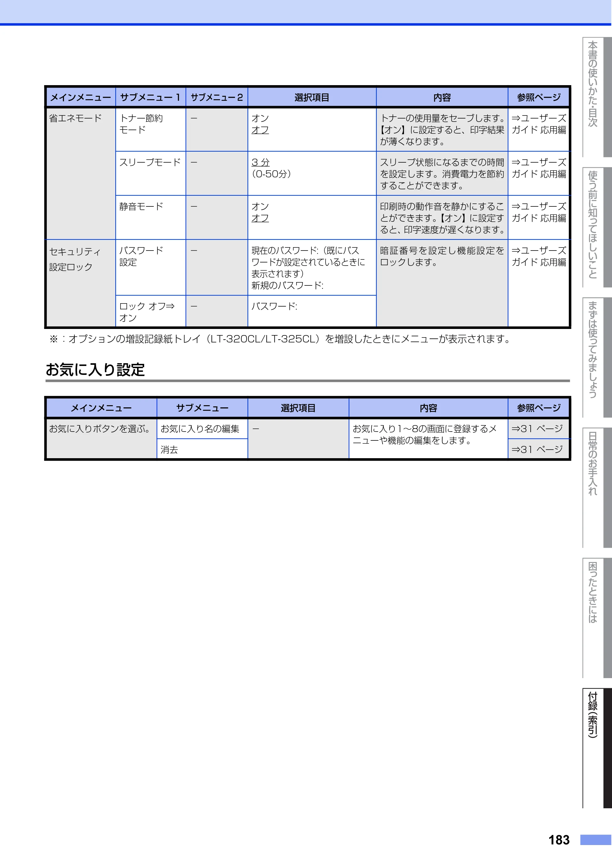 ブラザー MFC-L8650CDW / MFC-L9550CDW ユーザーズガイド ～基本編～ — 原本ページ — 183ページ