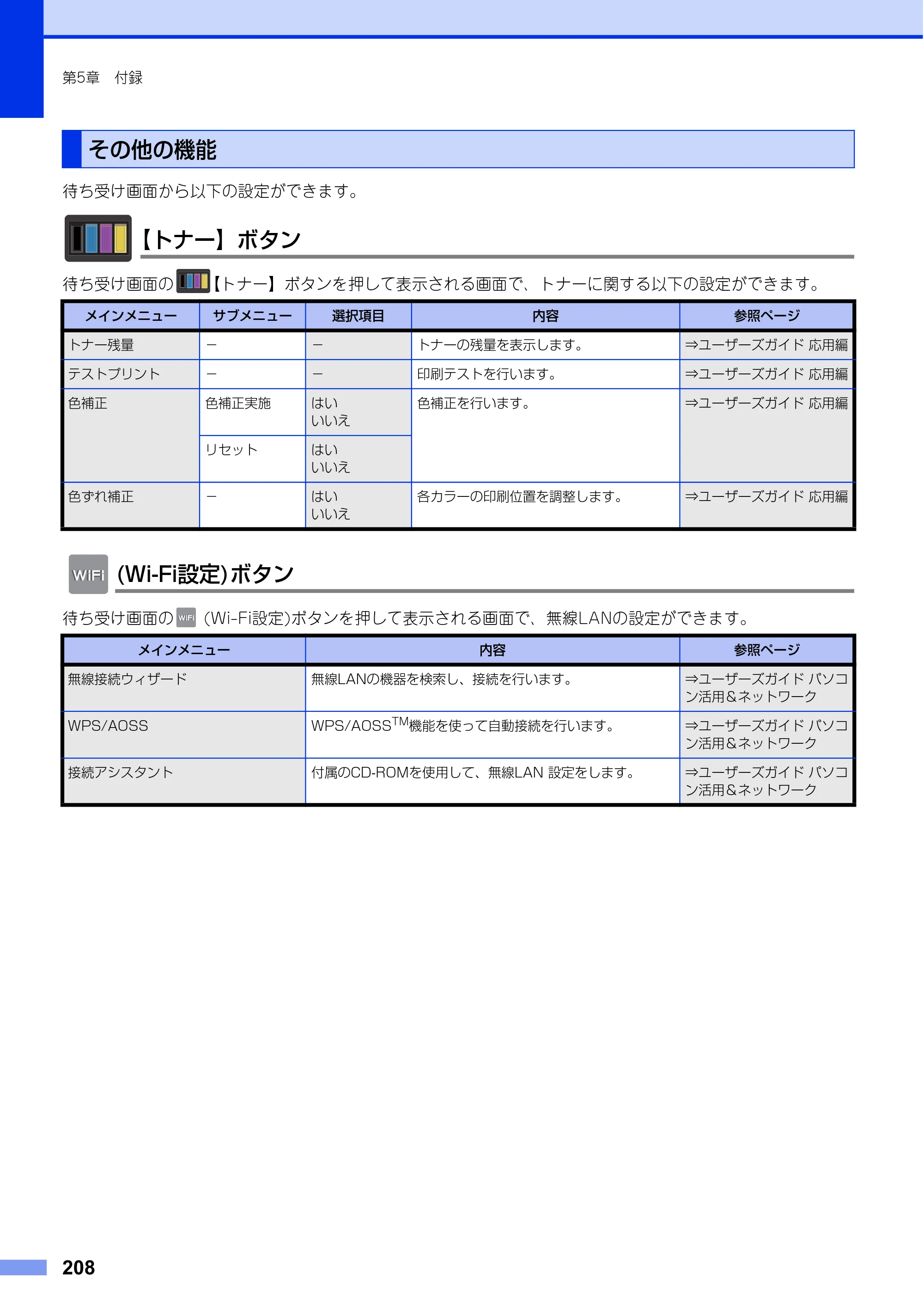 ブラザー MFC-L8650CDW / MFC-L9550CDW ユーザーズガイド ～基本編～ — その他の機能 — 原本ページ — 208ページ