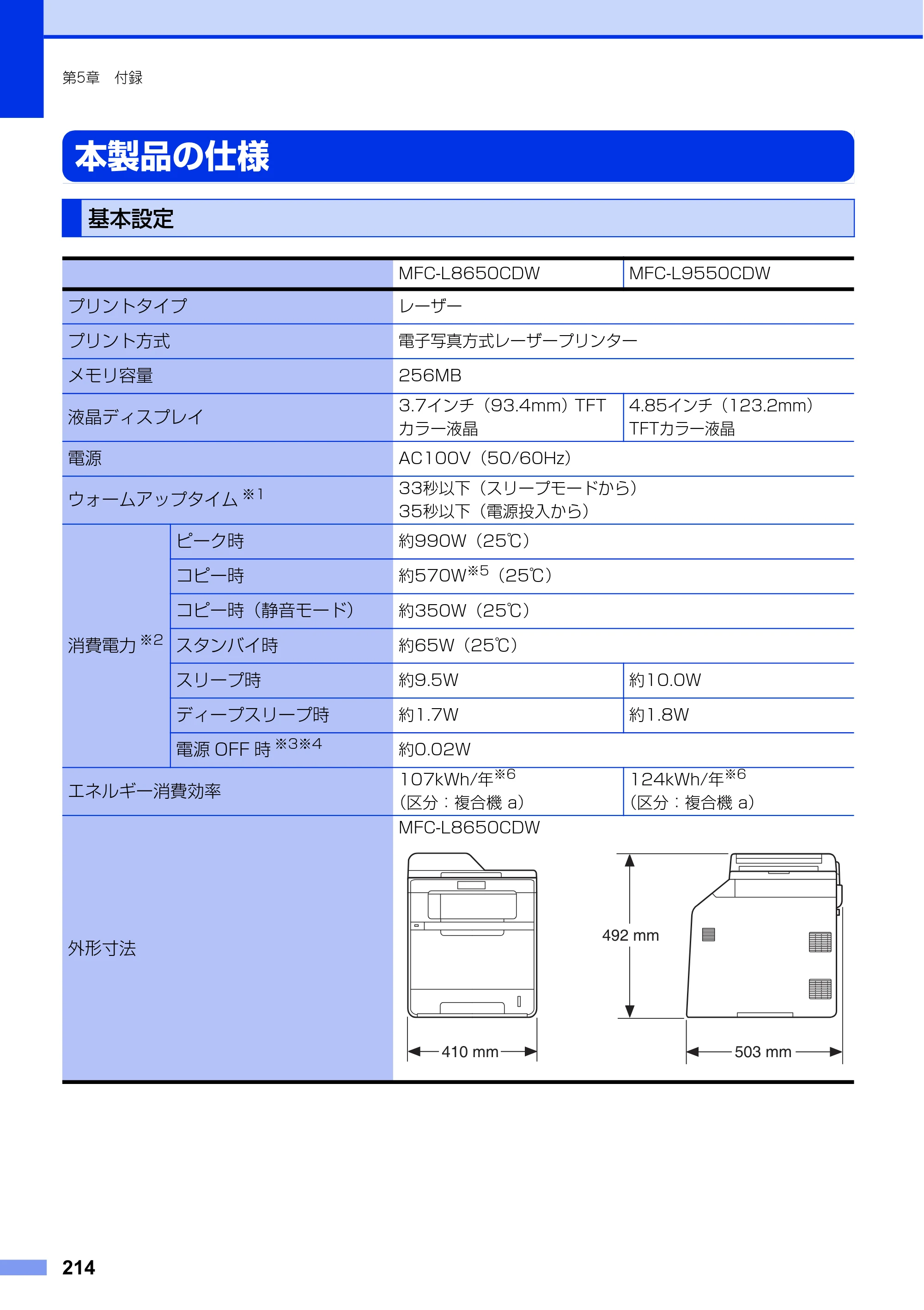 ブラザー MFC-L8650CDW / MFC-L9550CDW ユーザーズガイド ～基本編～ — 本製品の仕様 — 原本ページ — 214ページ
