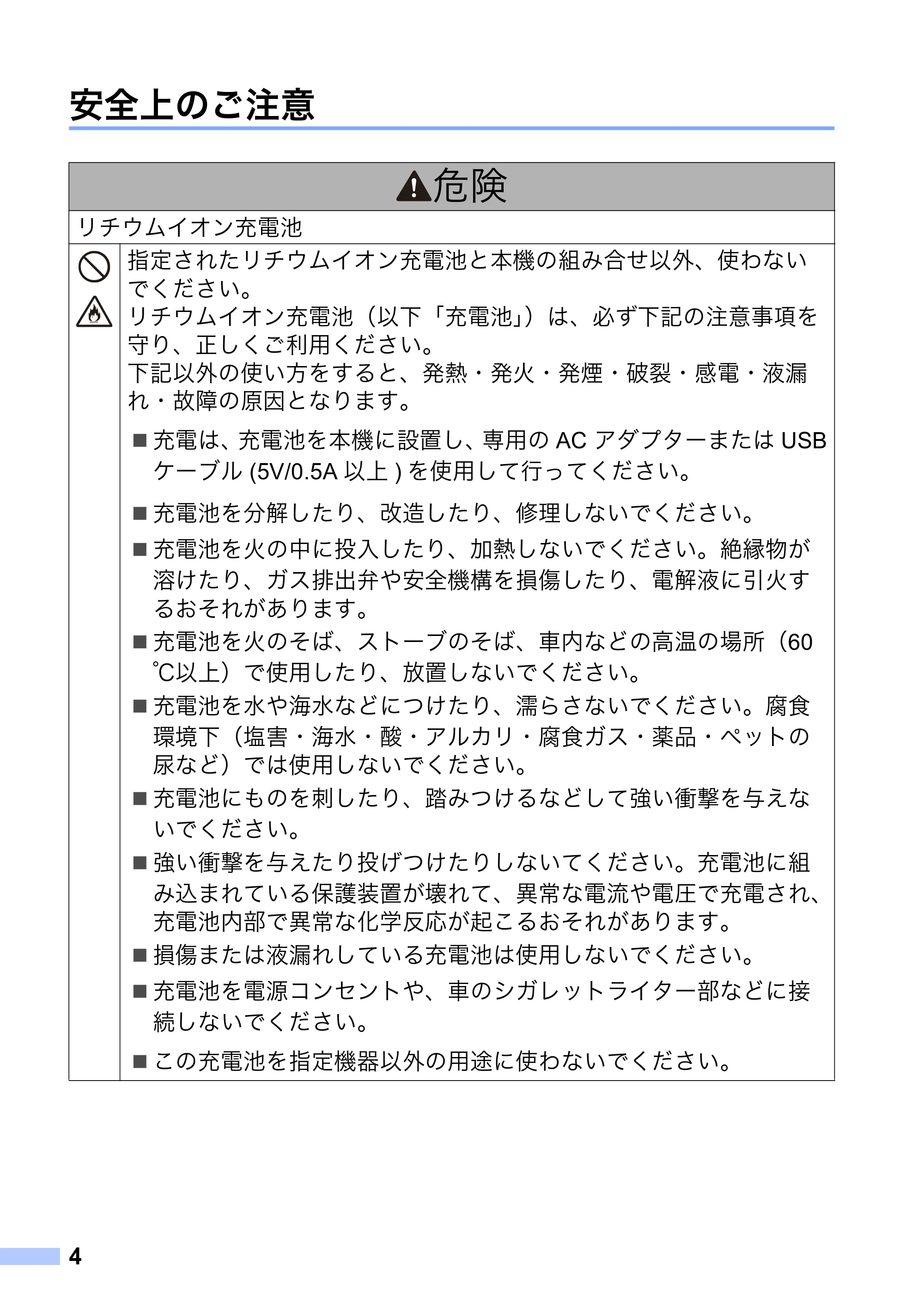 ブラザー MW-270 / MW-170 安全にお使いいただくために — 安全上のご注意 — 原本ページ — 5ページ