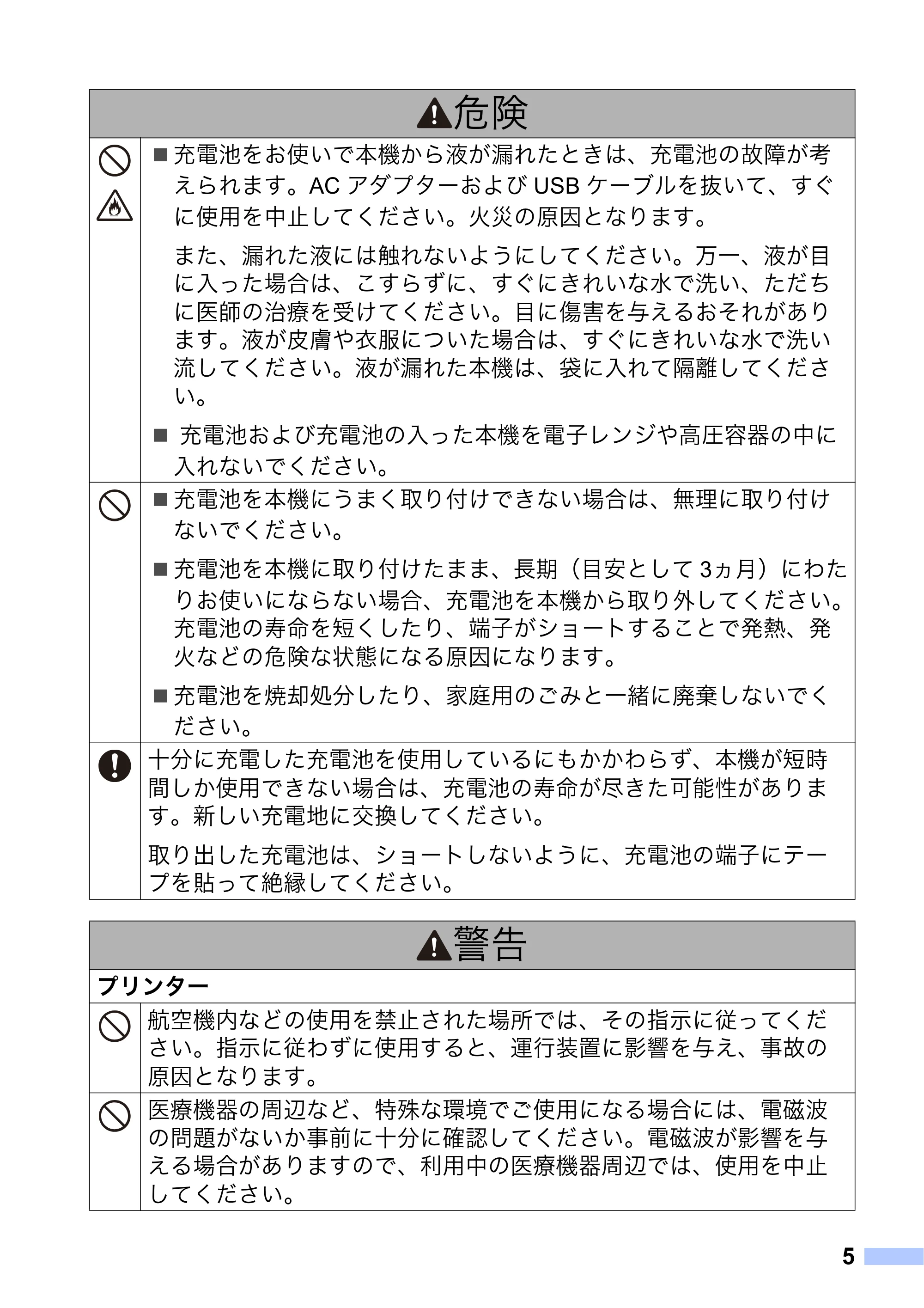 ブラザー MW-270 / MW-170 安全にお使いいただくために — 原本ページ — 6ページ