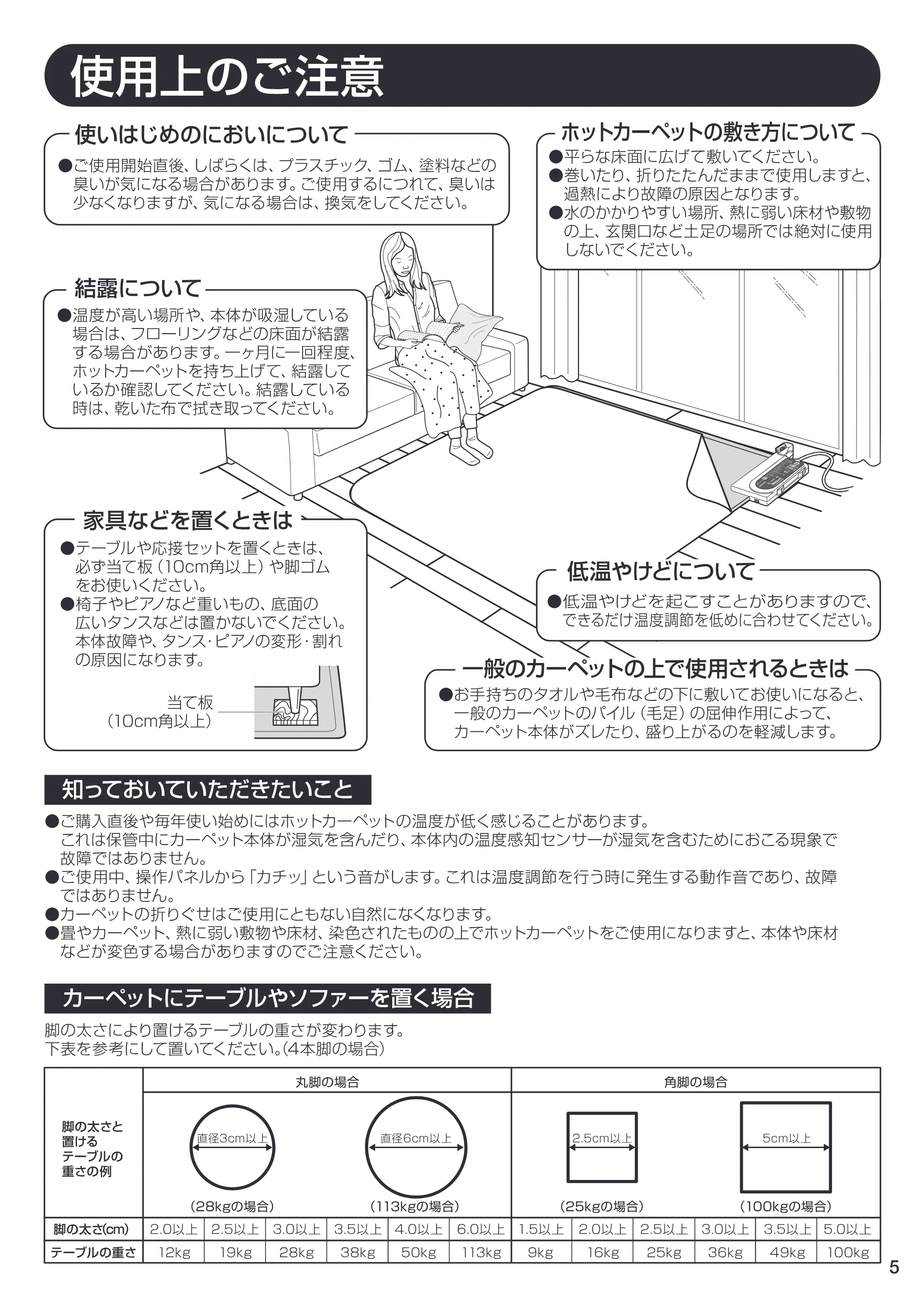 アイリスオーヤマ JSHC-2H 取扱説明書 — JSHC-2H・3H_05 [Converted] — 原本ページ — 5ページ