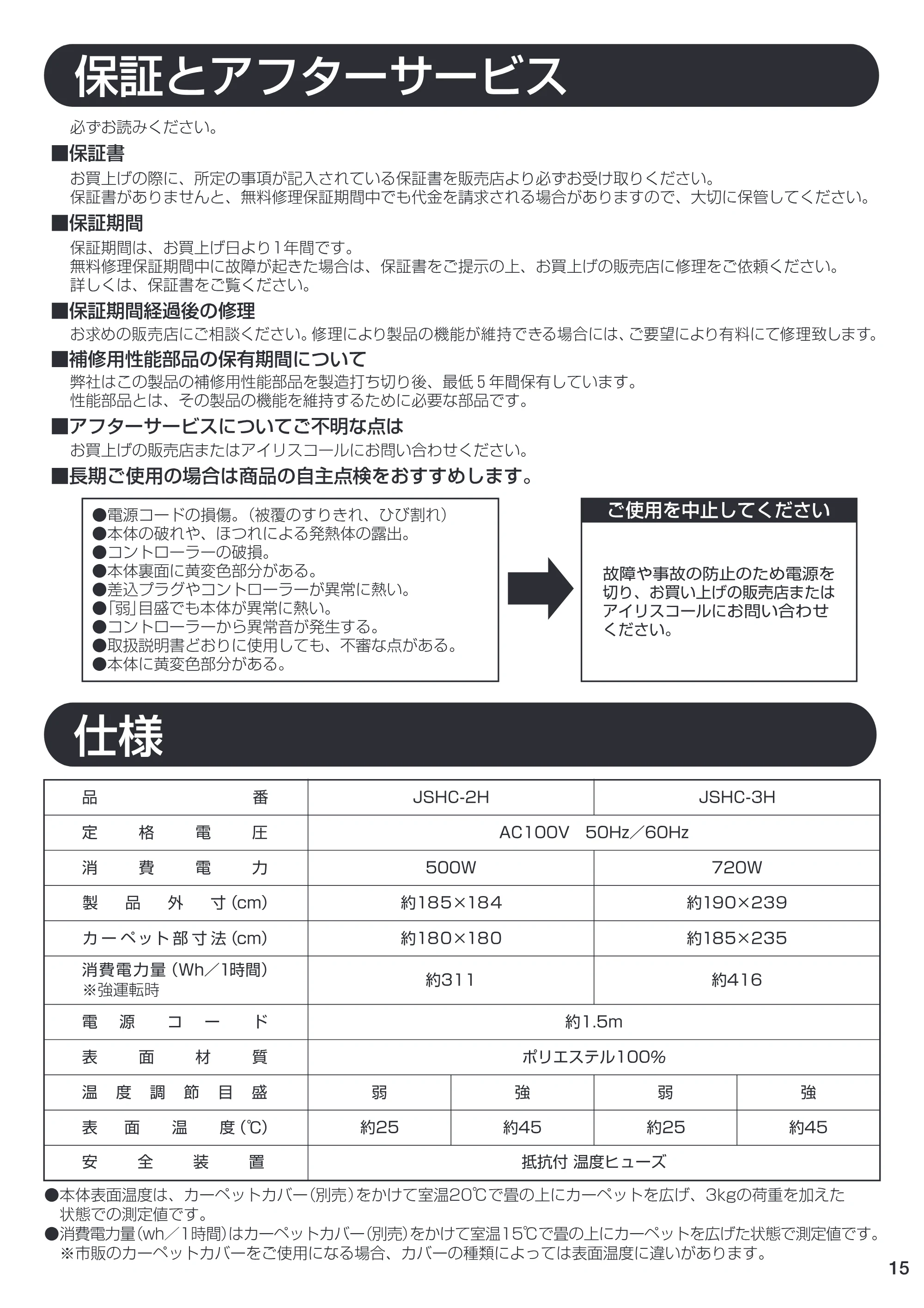 アイリスオーヤマ JSHC-2H 取扱説明書 — 原本ページ — 15ページ