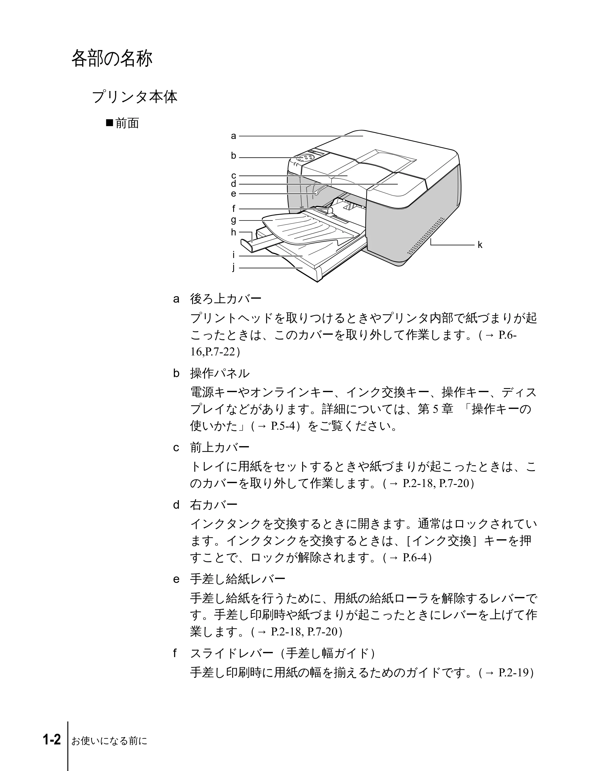 キヤノン W2200 ユーザーズガイド （PDF形式／6.87Mバイト） — 各部の名称 — 原本ページ — 14ページ