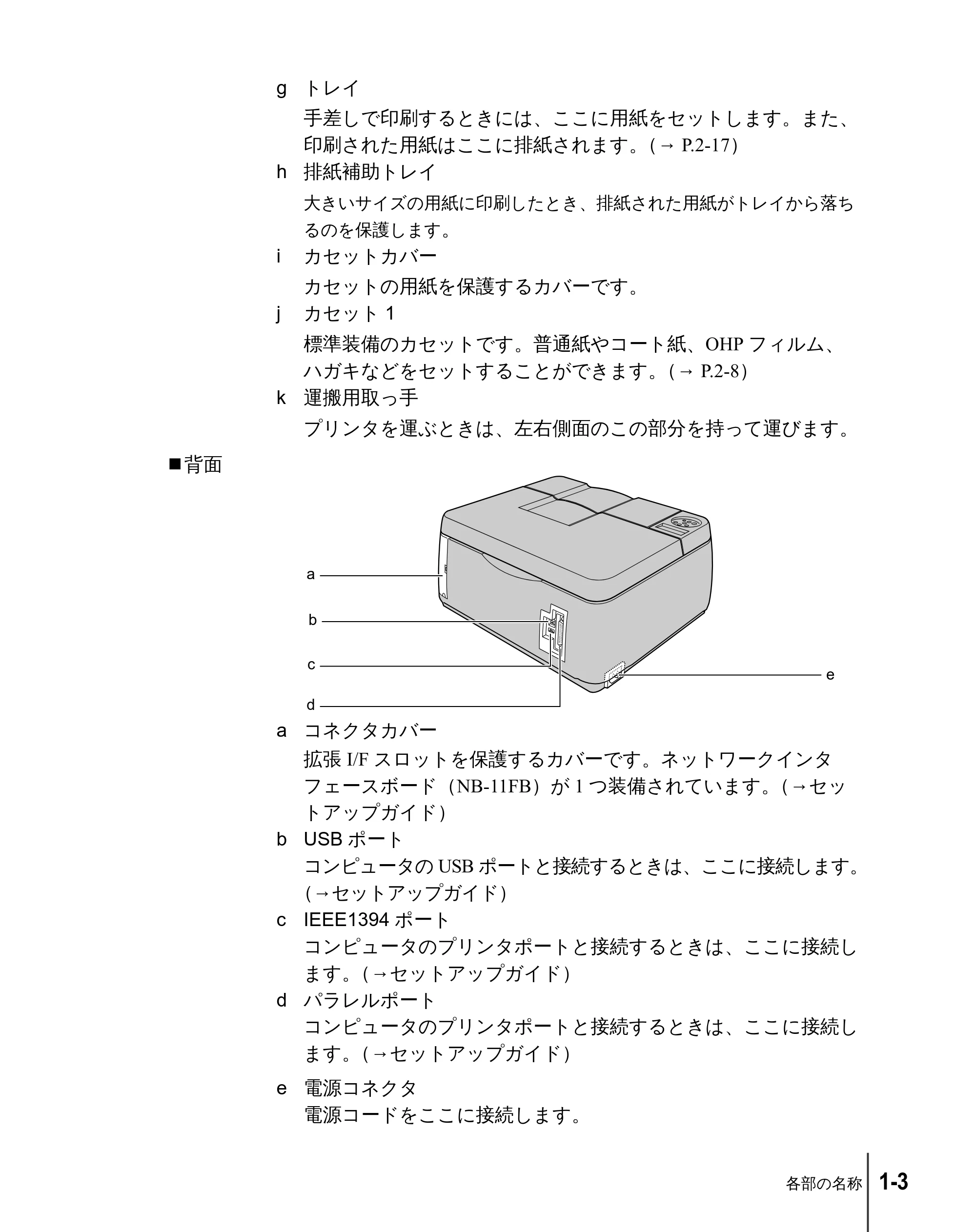 キヤノン W2200 ユーザーズガイド （PDF形式／6.87Mバイト） — 原本ページ — 15ページ