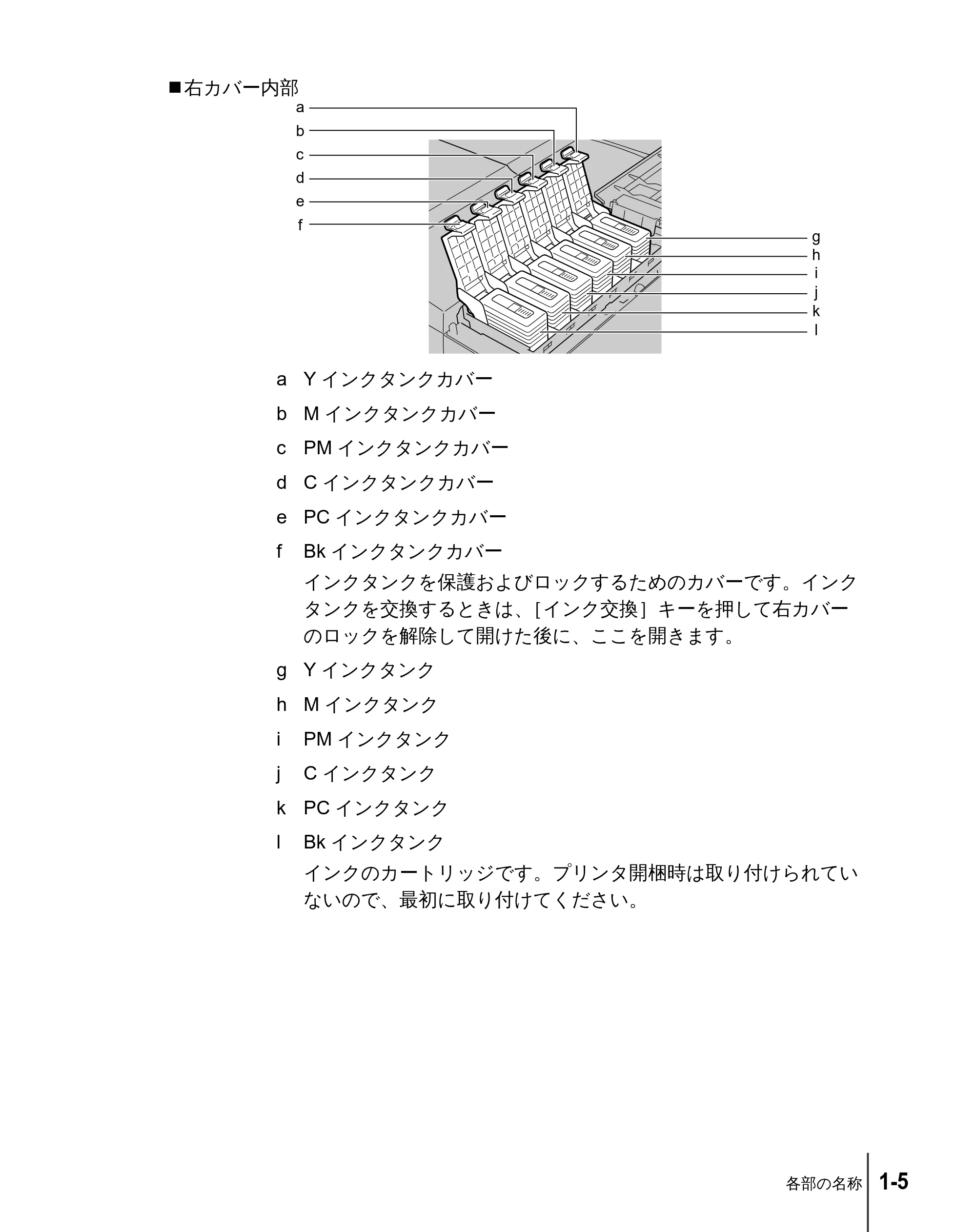キヤノン W2200 ユーザーズガイド （PDF形式／6.87Mバイト） — 原本ページ — 17ページ