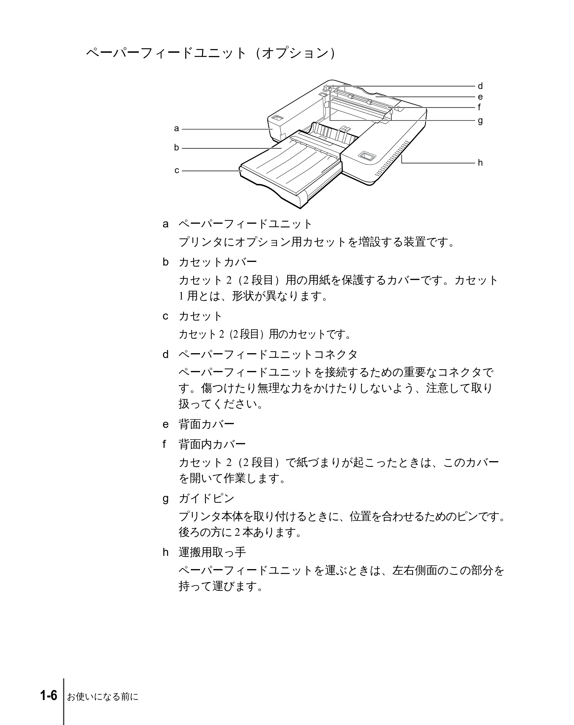 キヤノン W2200 ユーザーズガイド （PDF形式／6.87Mバイト） — ペーパーフィードユニット（オプション） — 原本ページ — 18ページ
