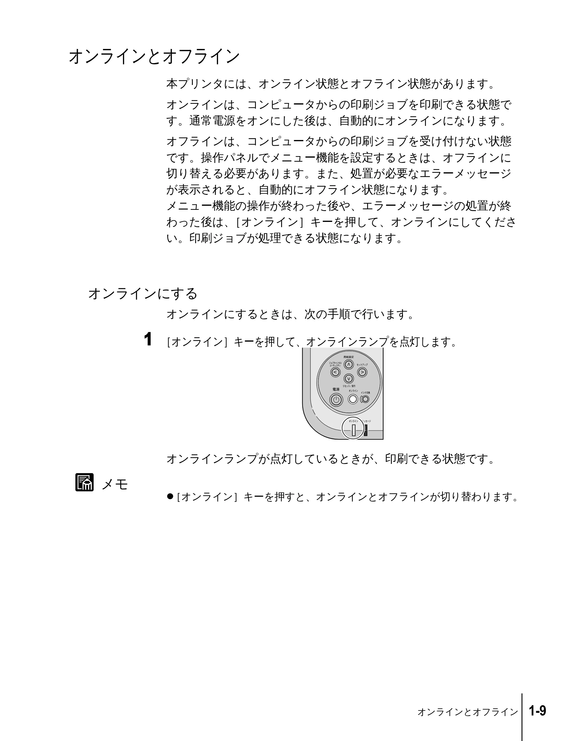 キヤノン W2200 ユーザーズガイド （PDF形式／6.87Mバイト） — オンラインとオフライン — 原本ページ — 21ページ