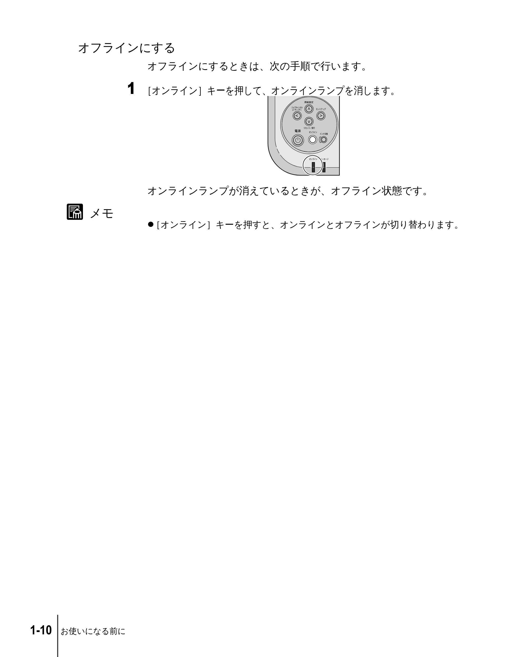 キヤノン W2200 ユーザーズガイド （PDF形式／6.87Mバイト） — オフラインにする — 原本ページ — 22ページ