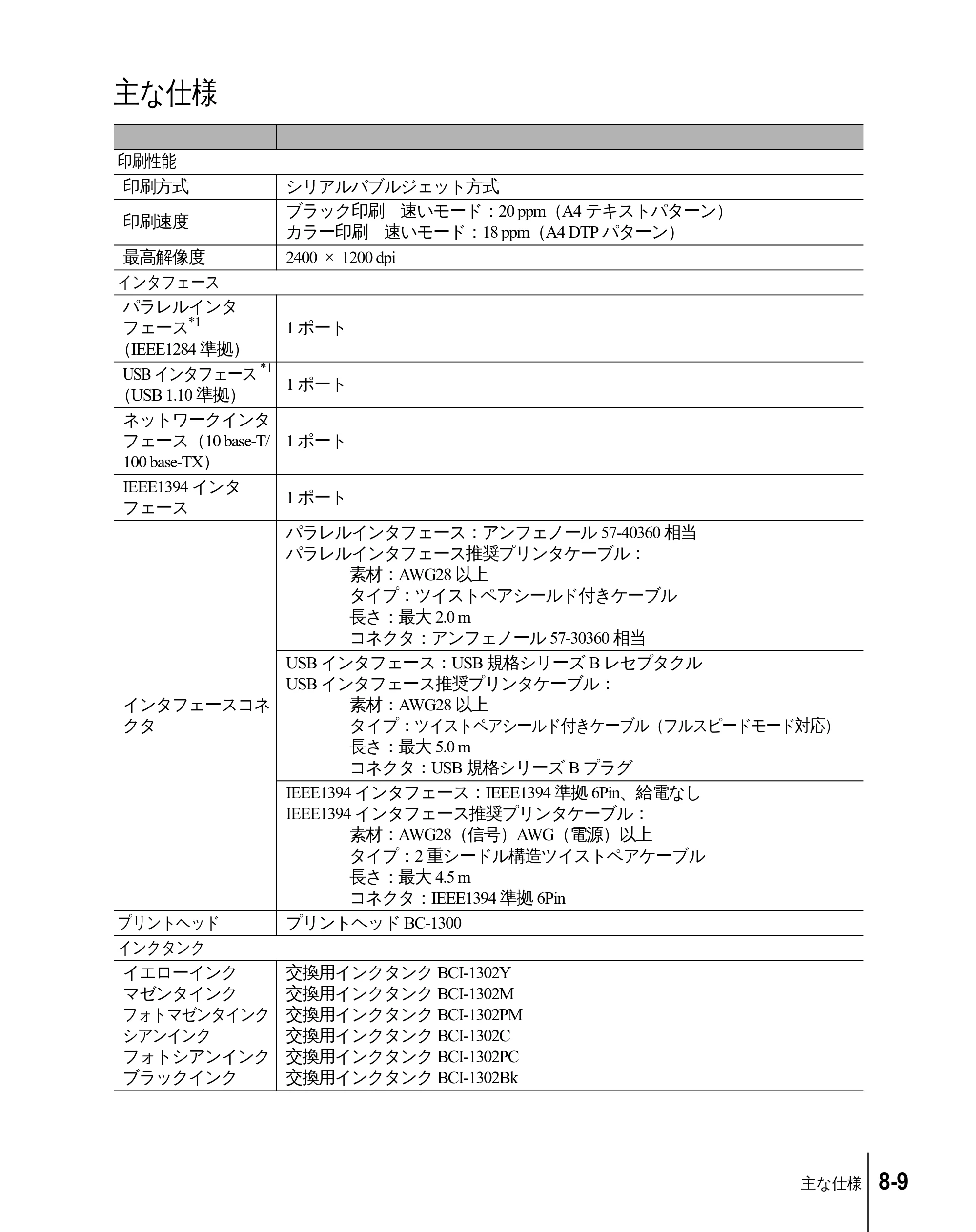 キヤノン W2200 ユーザーズガイド （PDF形式／6.87Mバイト） — 主な仕様 — 原本ページ — 151ページ
