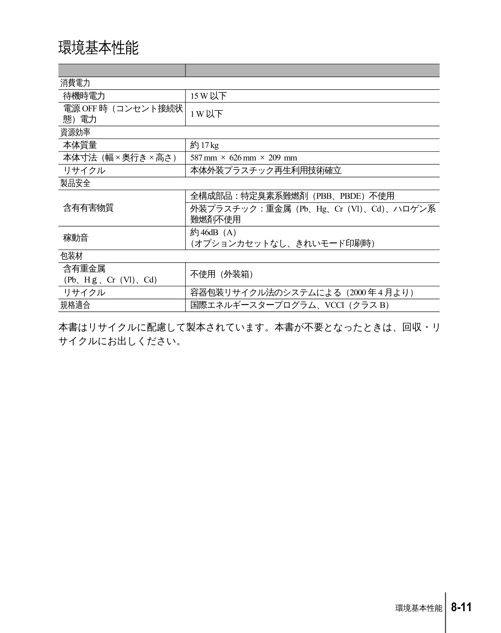 キヤノン W2200 ユーザーズガイド （PDF形式／6.87Mバイト） — 環境基本性能 — 原本ページ — 153ページ
