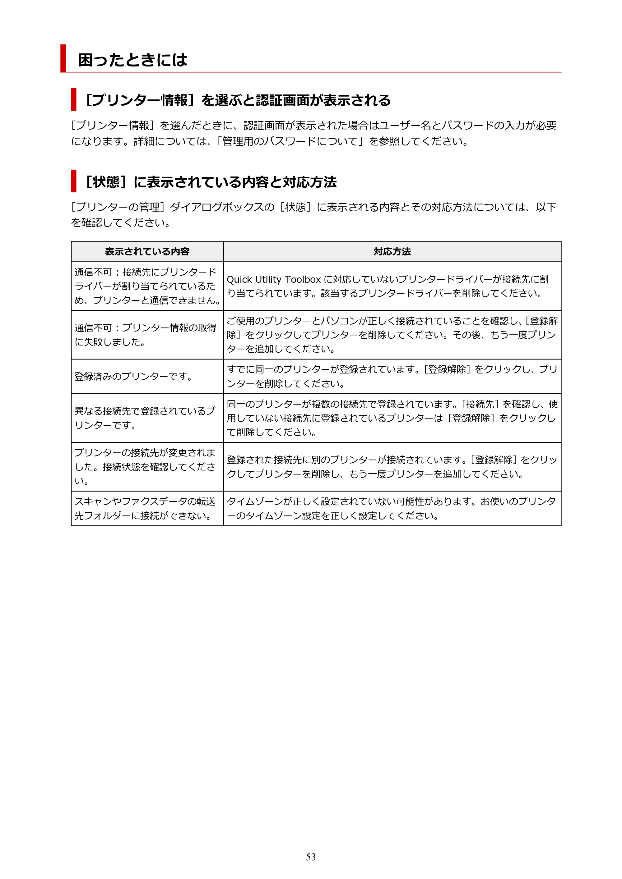 キヤノン TC-20・TC-20M Quick Utility Toolbox ガイド（Windows版）2023年1月26日掲載（PDF：1.04MB） — 困ったときには — 原本ページ — 53ページ