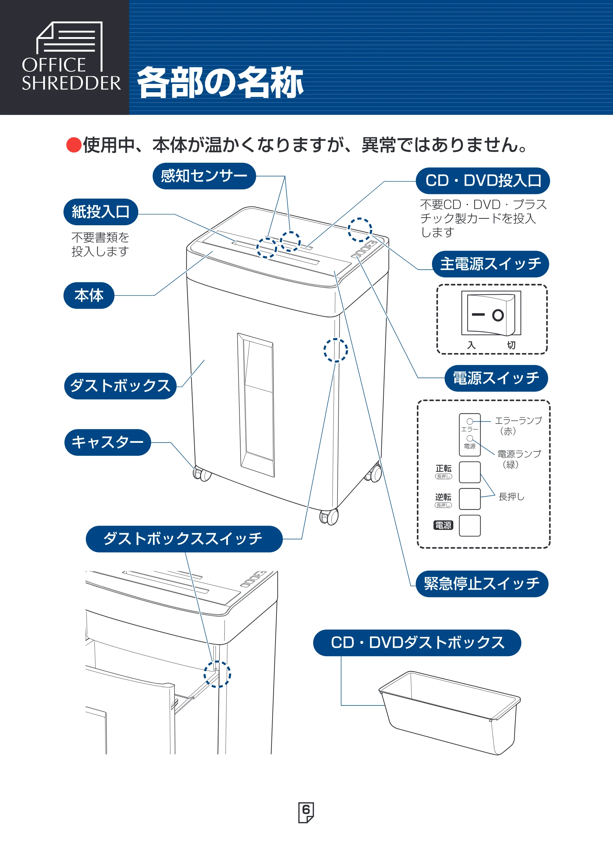 アイリスオーヤマ SH20H 取扱説明書 — 原本ページ — 6ページ