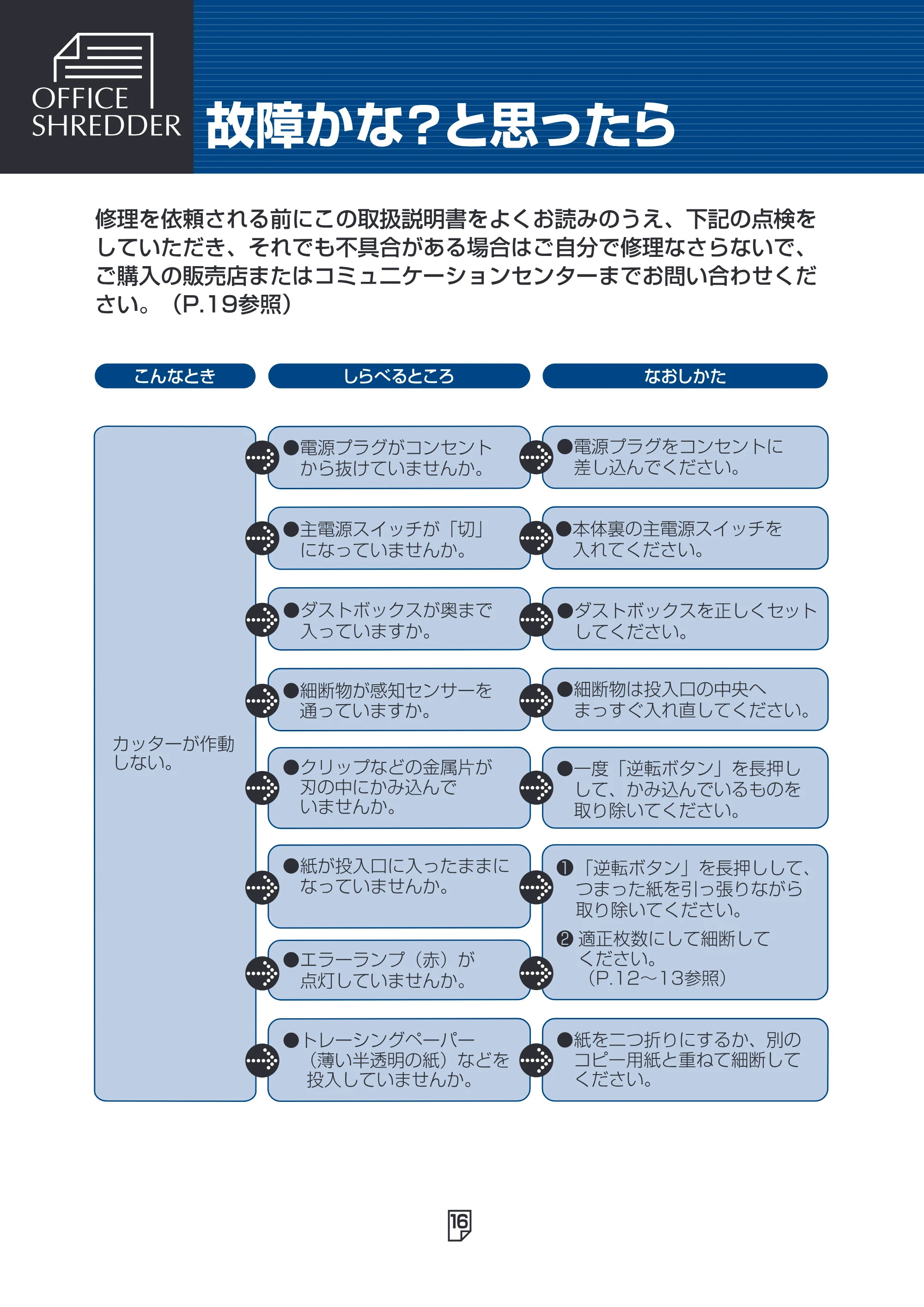 アイリスオーヤマ SH20H 取扱説明書 — 原本ページ — 16ページ