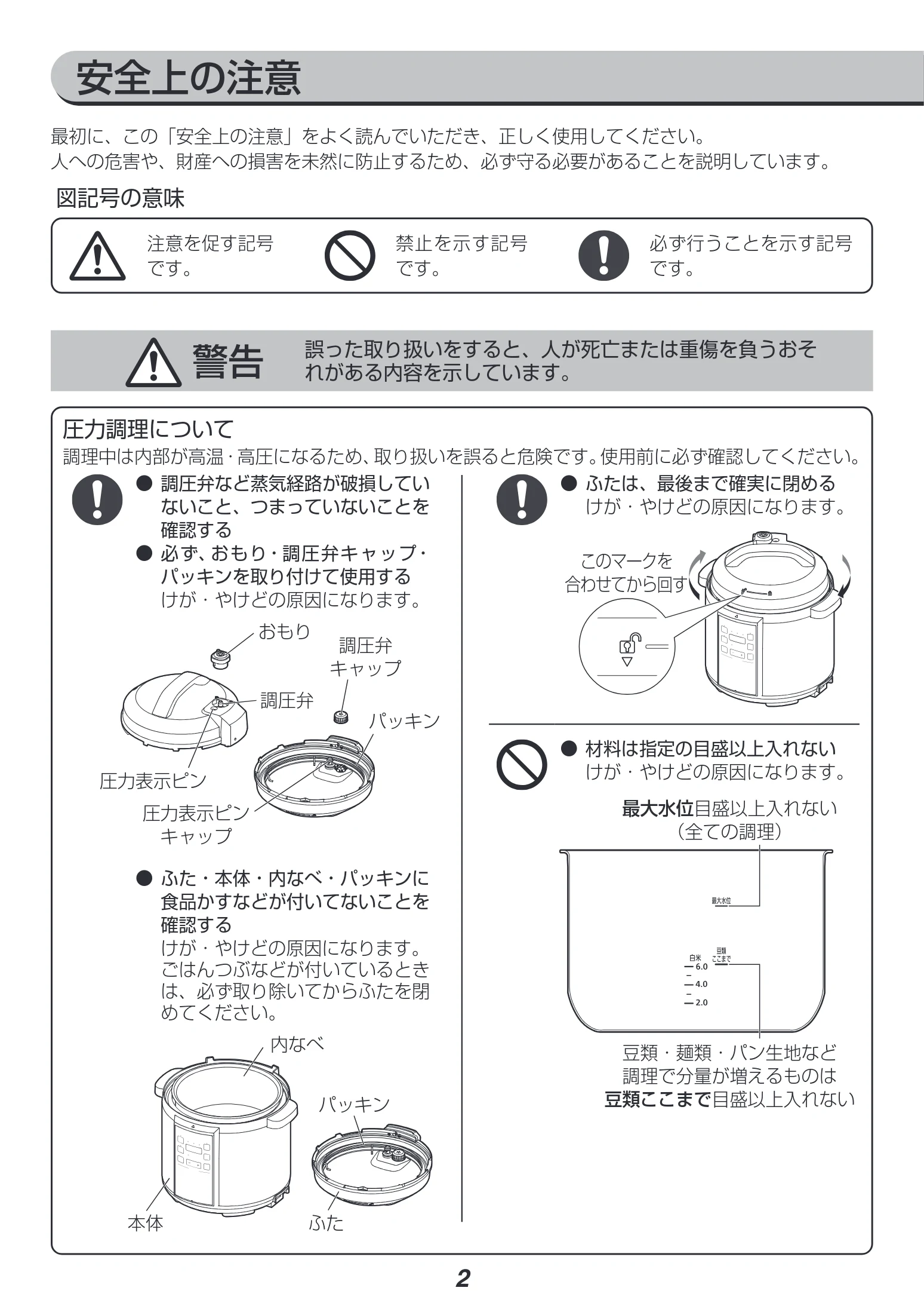 アイリスオーヤマ PC-EMA6 取扱説明書 — 安全上の注意 — 図版 2-1 — 2ページ
