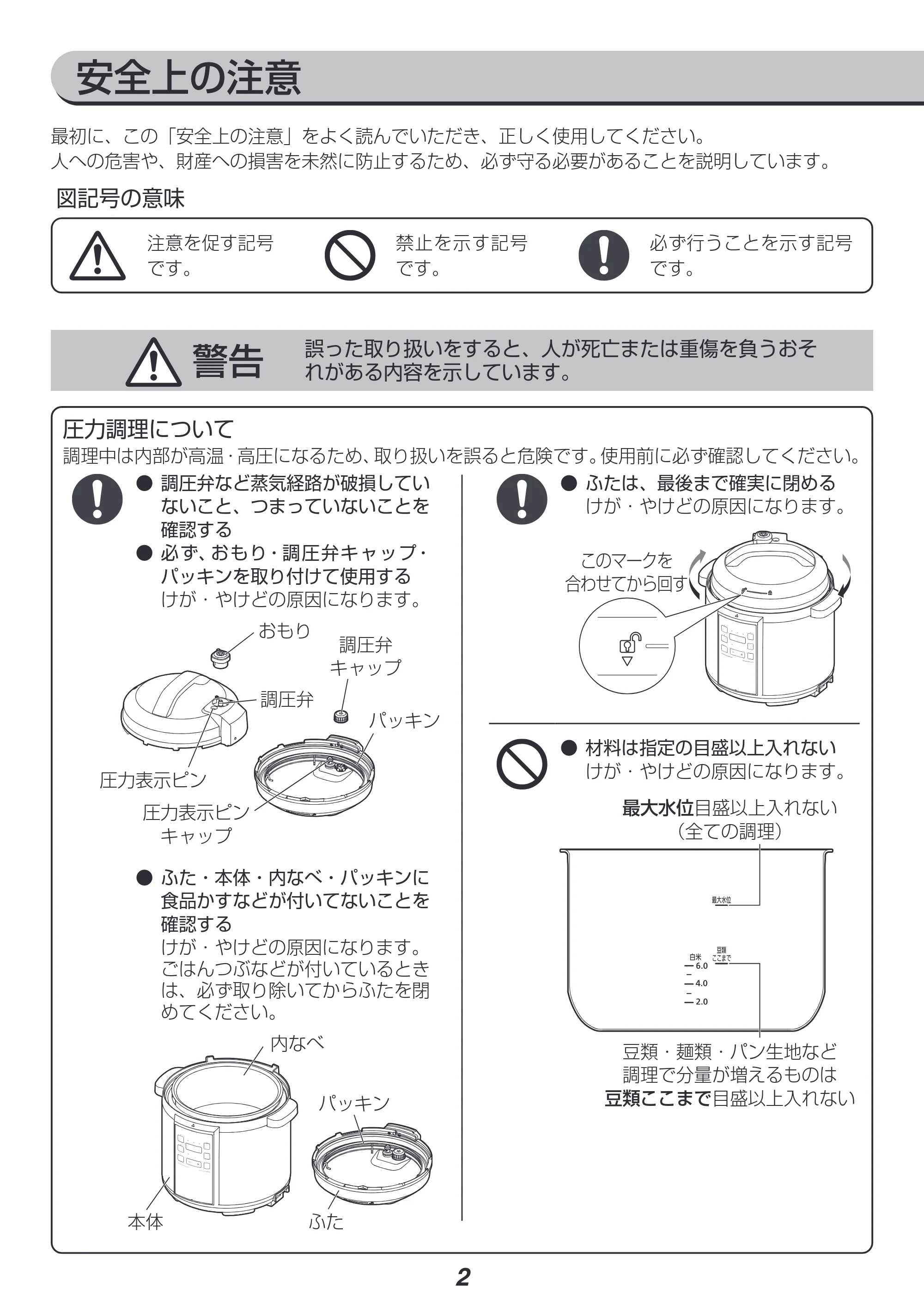 アイリスオーヤマ PC-EMA6 取扱説明書 — 安全上の注意 — 原本ページ — 2ページ