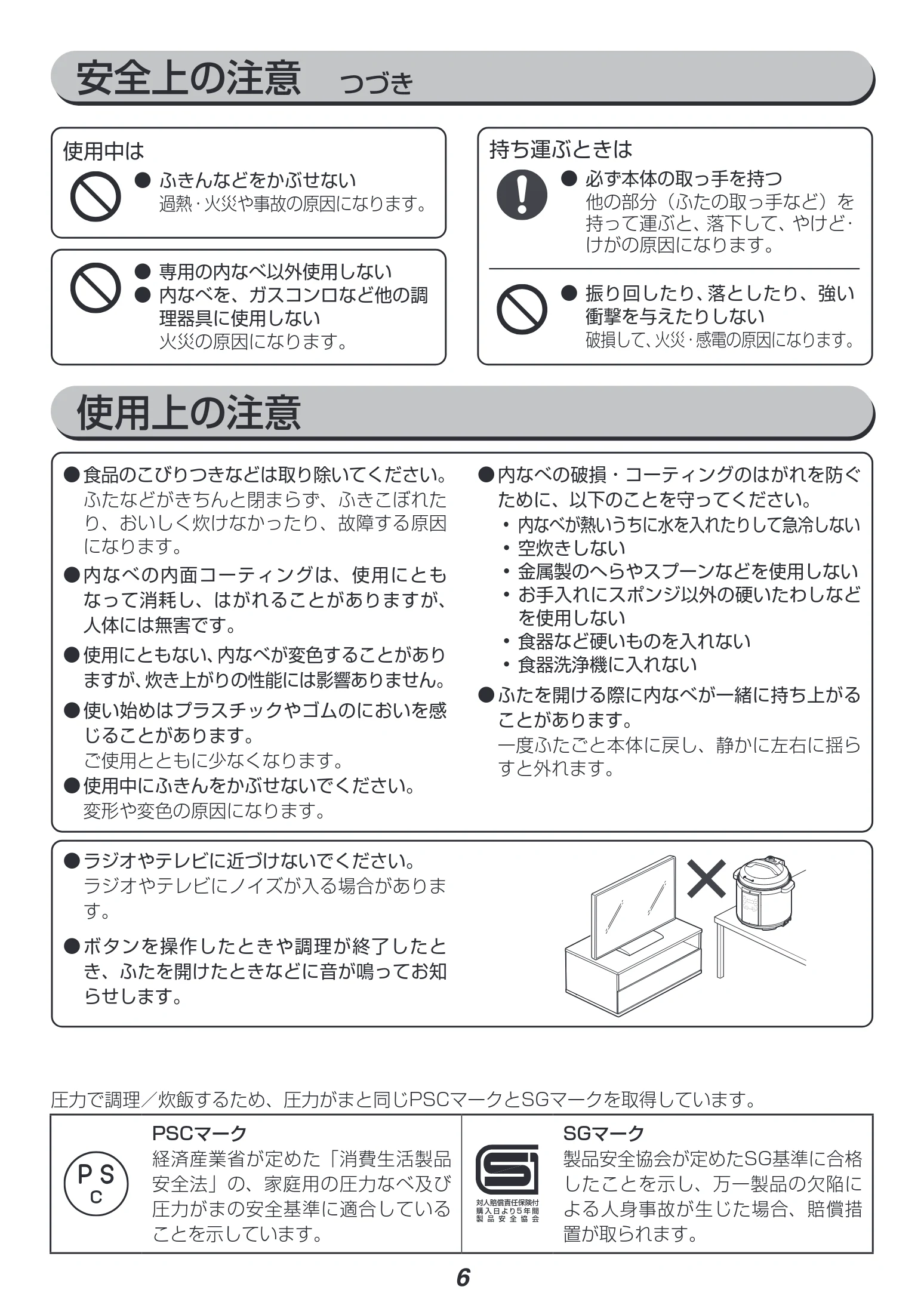 アイリスオーヤマ PC-EMA6 取扱説明書 — 安全上の注意 つづき — 図版 6-1 — 6ページ