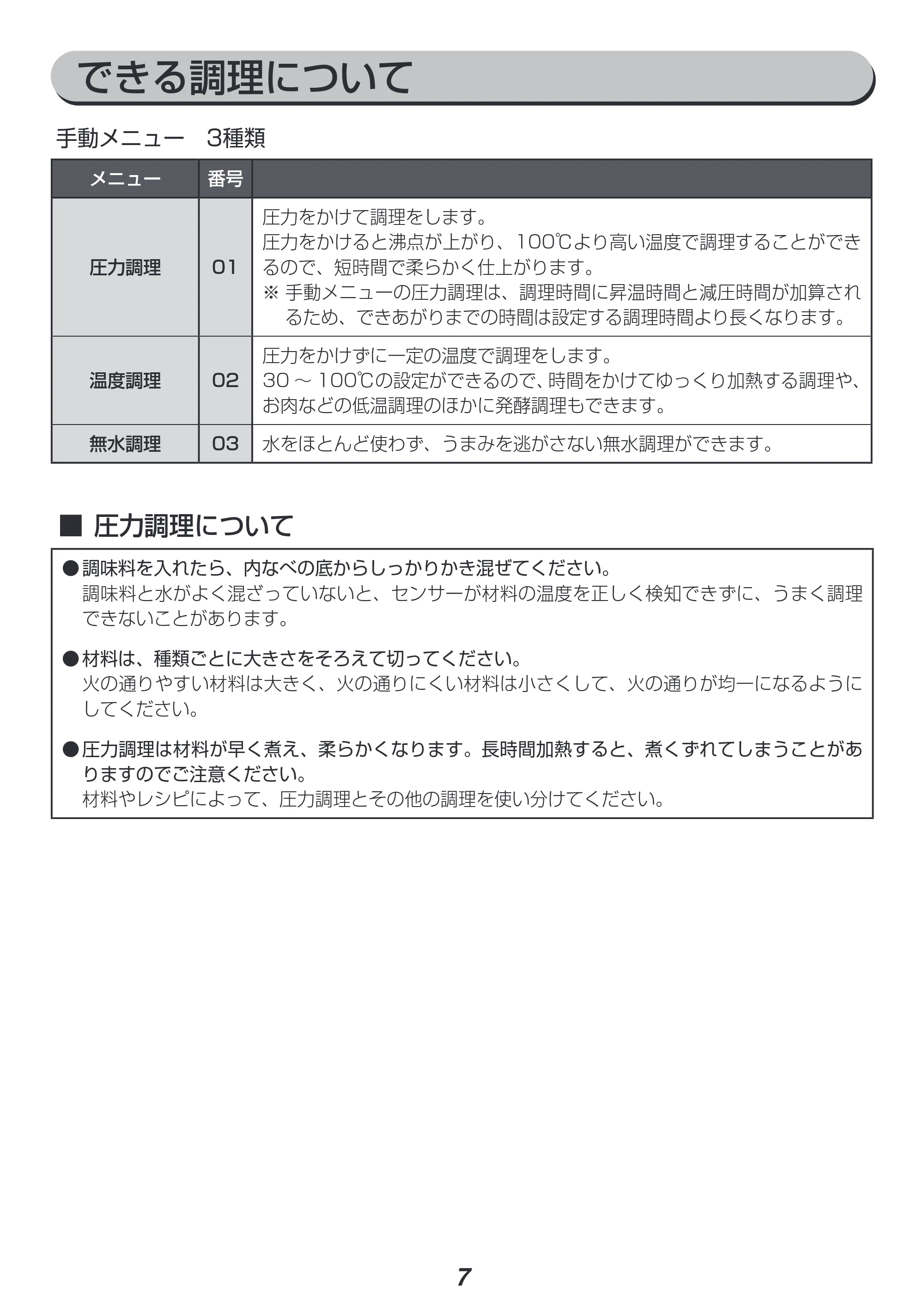 アイリスオーヤマ PC-EMA6 取扱説明書 — できる調理について — 原本ページ — 7ページ