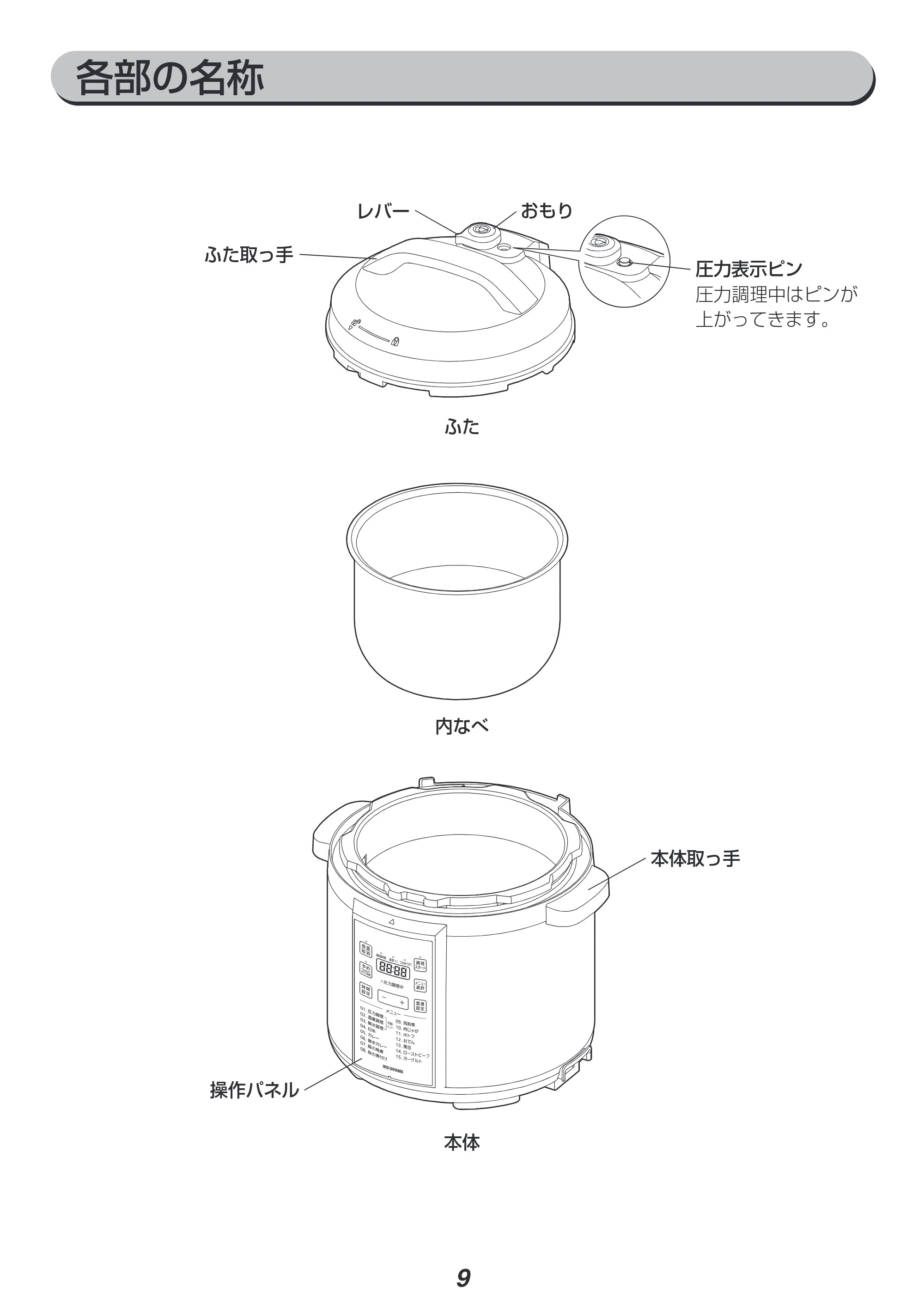 アイリスオーヤマ PC-EMA6 取扱説明書 — 各部の名称 — 原本ページ — 9ページ