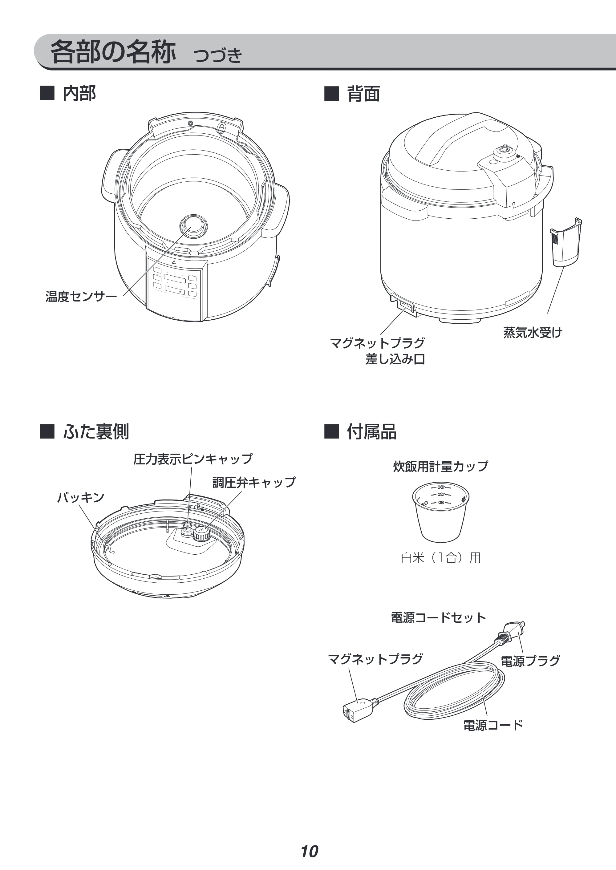 アイリスオーヤマ PC-EMA6 取扱説明書 — 各部の名称 つづき — 原本ページ — 10ページ