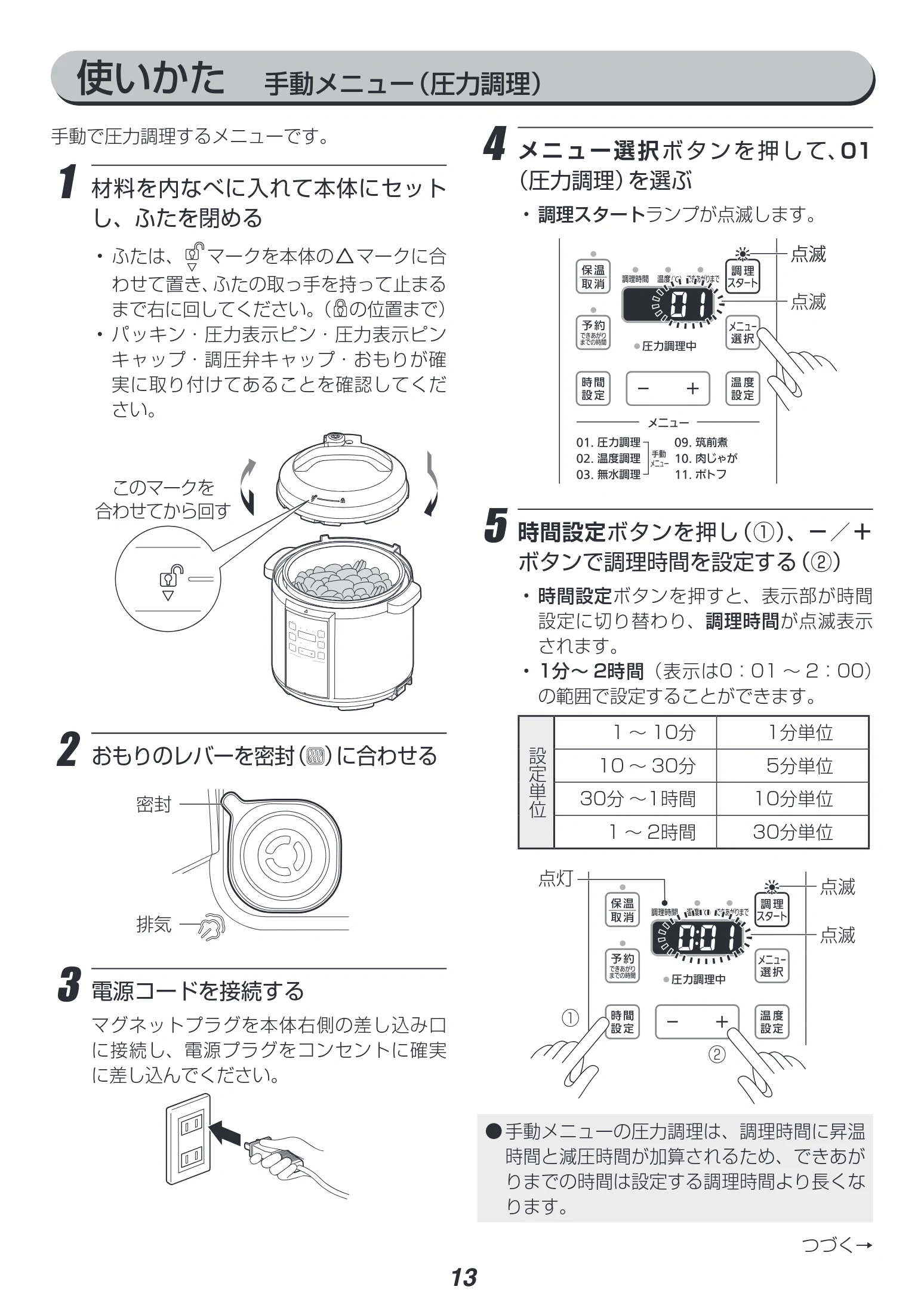 アイリスオーヤマ PC-EMA6 取扱説明書 — 使いかた 手動メニュー(圧力調理) — 図版 13-1 — 13ページ