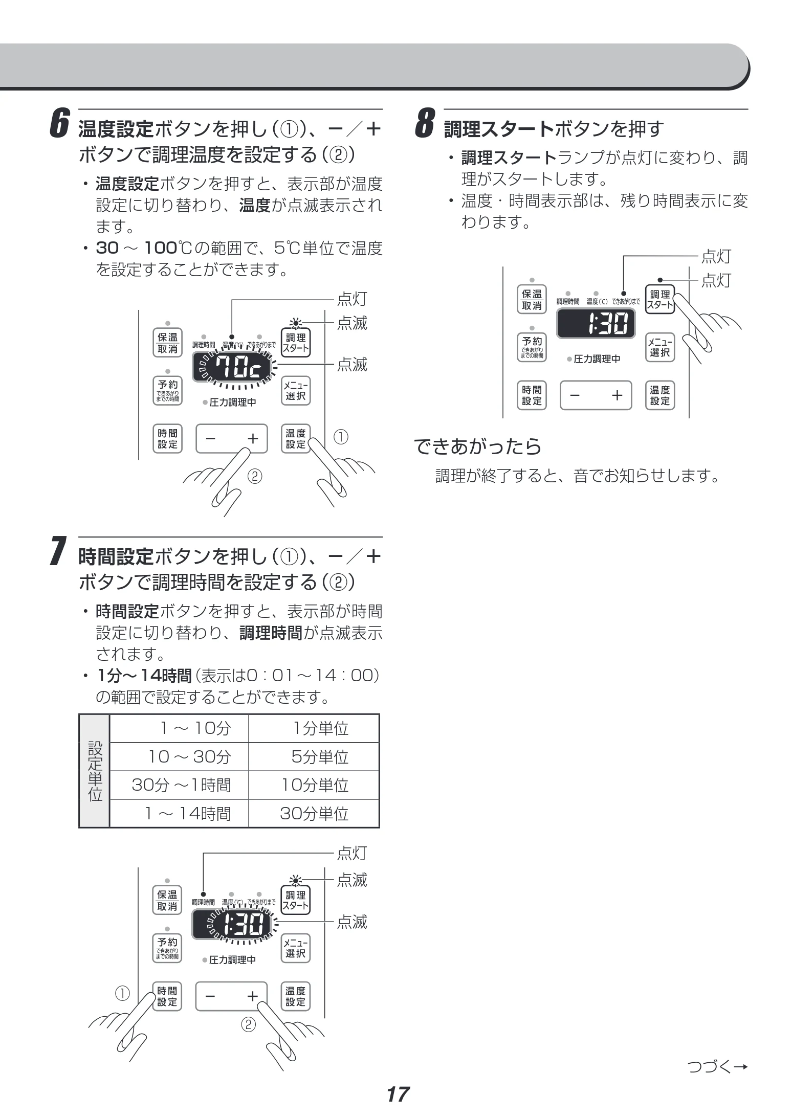 アイリスオーヤマ PC-EMA6 取扱説明書 — 8 調理スタートボタンを押す — 図版 17-1 — 17ページ