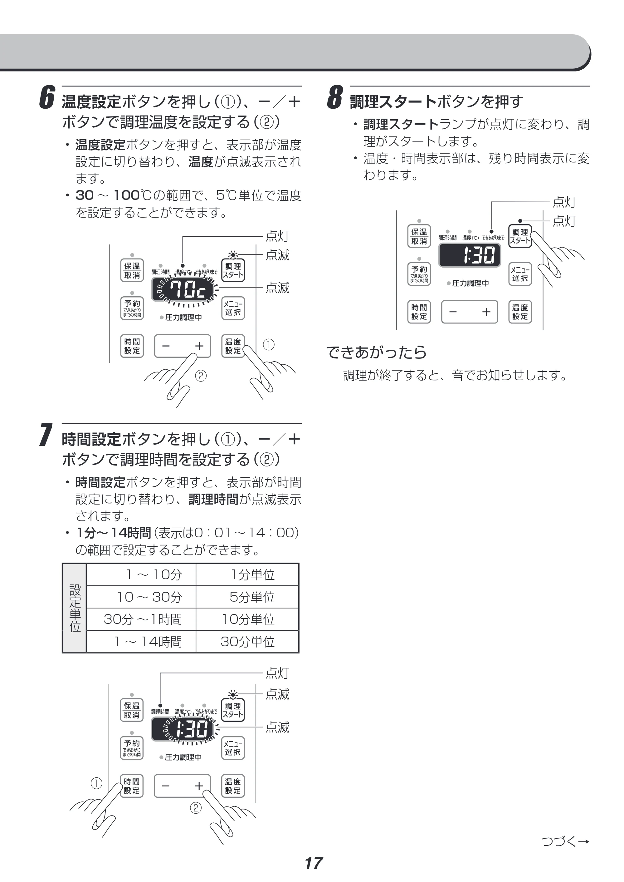 アイリスオーヤマ PC-EMA6 取扱説明書 — 8 調理スタートボタンを押す — 原本ページ — 17ページ