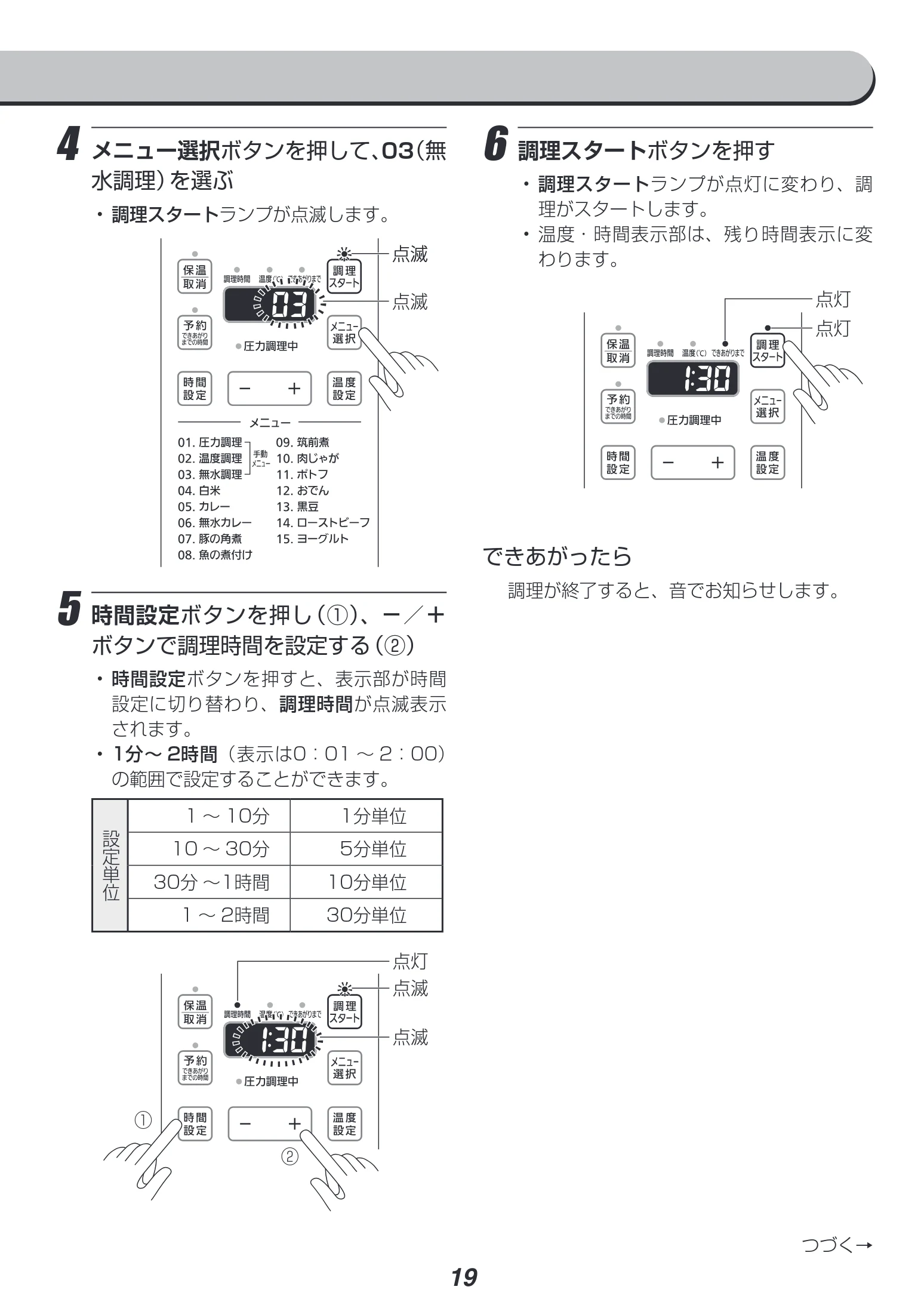 アイリスオーヤマ PC-EMA6 取扱説明書 — 6 調理スタートボタンを押す — 図版 19-1 — 19ページ