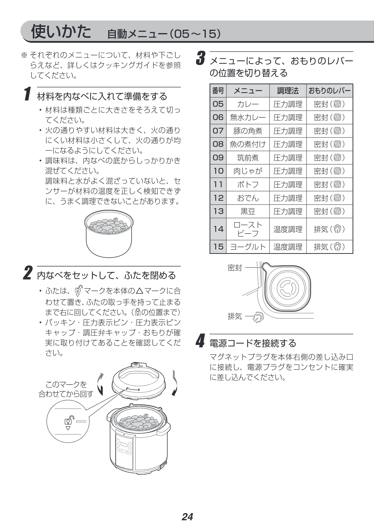 アイリスオーヤマ PC-EMA6 取扱説明書 — 使いかた 自動メニュー(05~15) — 図版 24-1 — 24ページ