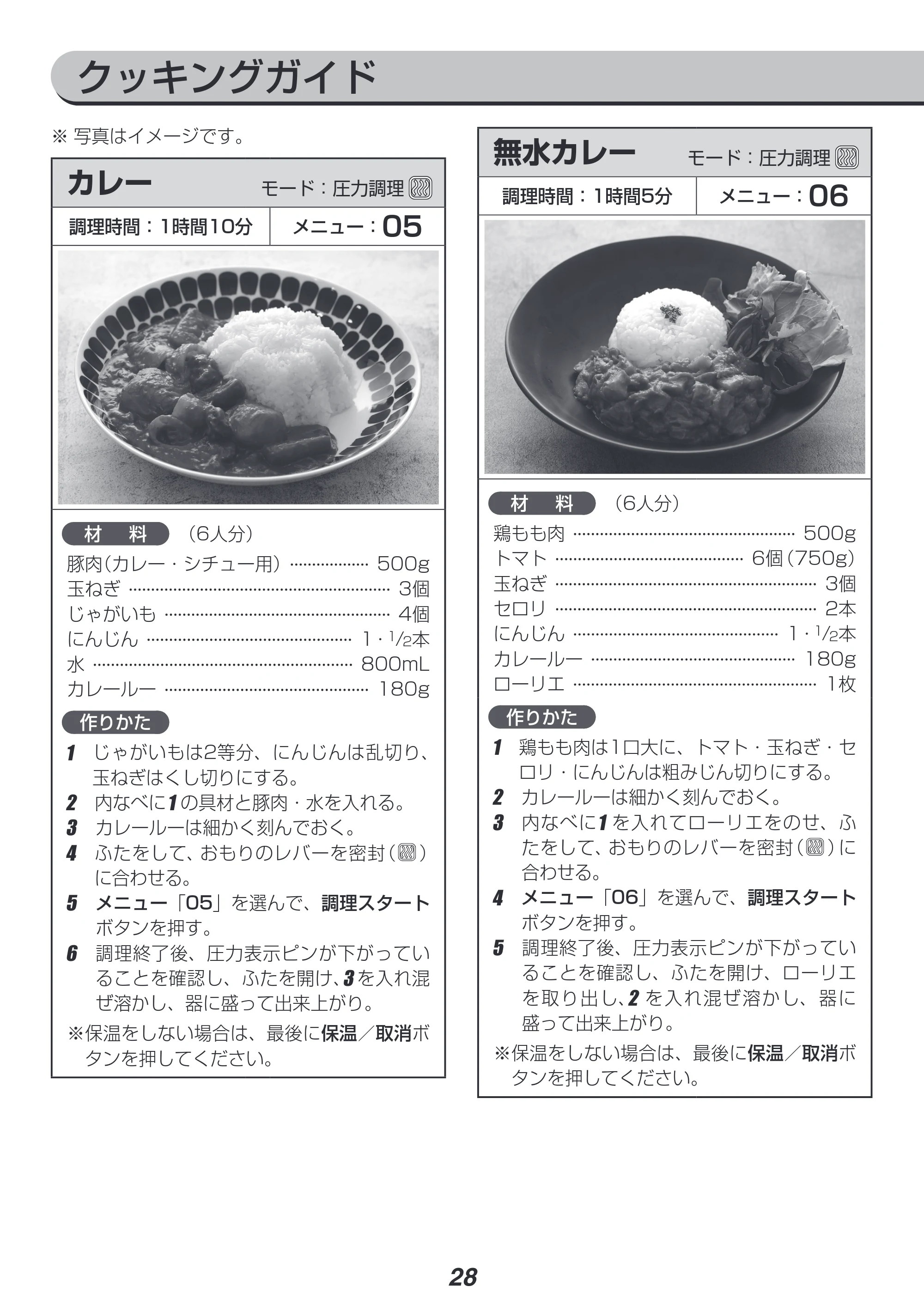アイリスオーヤマ PC-EMA6 取扱説明書 — クッキングガイド — 原本ページ — 28ページ