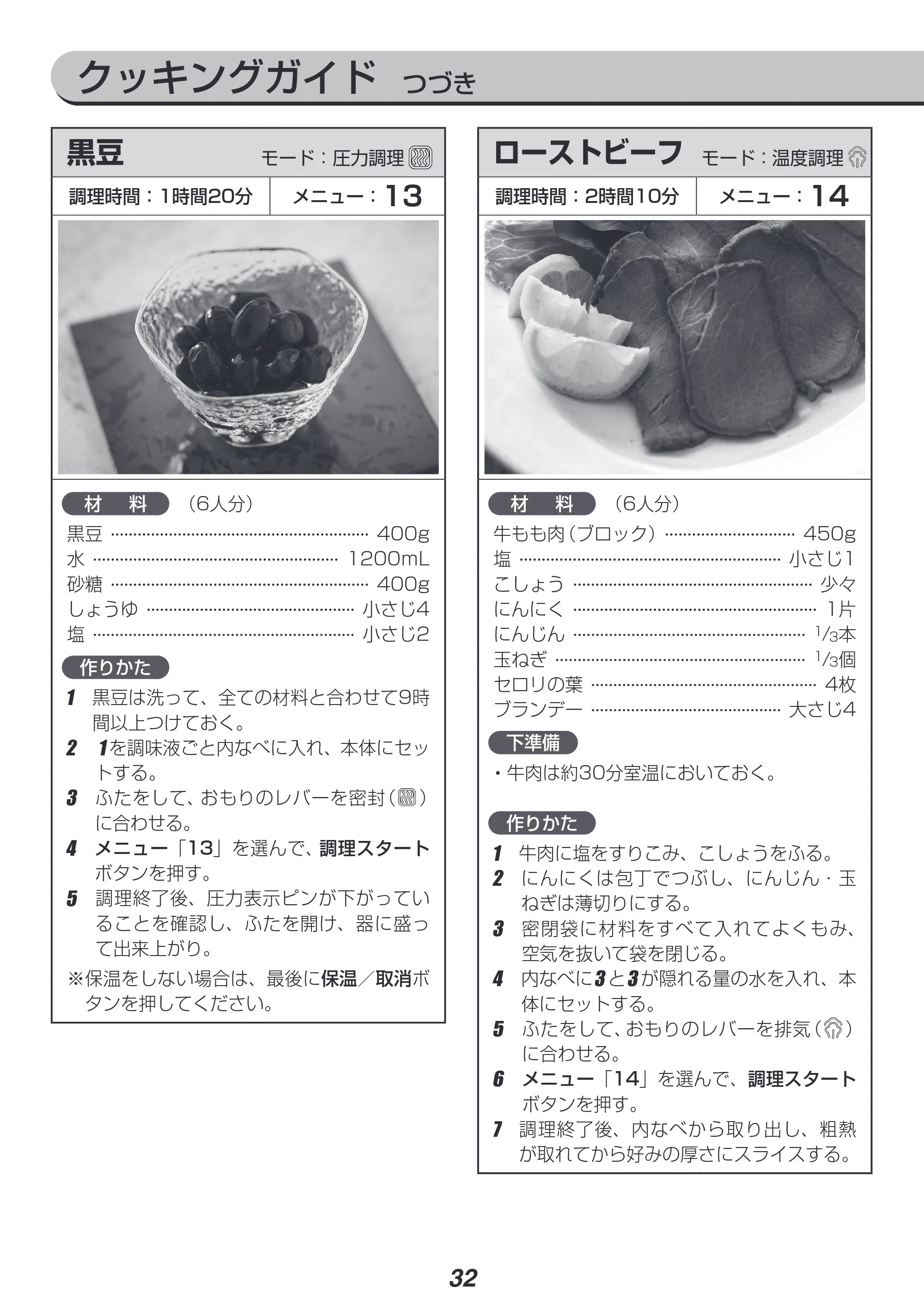 アイリスオーヤマ PC-EMA6 取扱説明書 — クッキングガイド つづき — 原本ページ — 32ページ