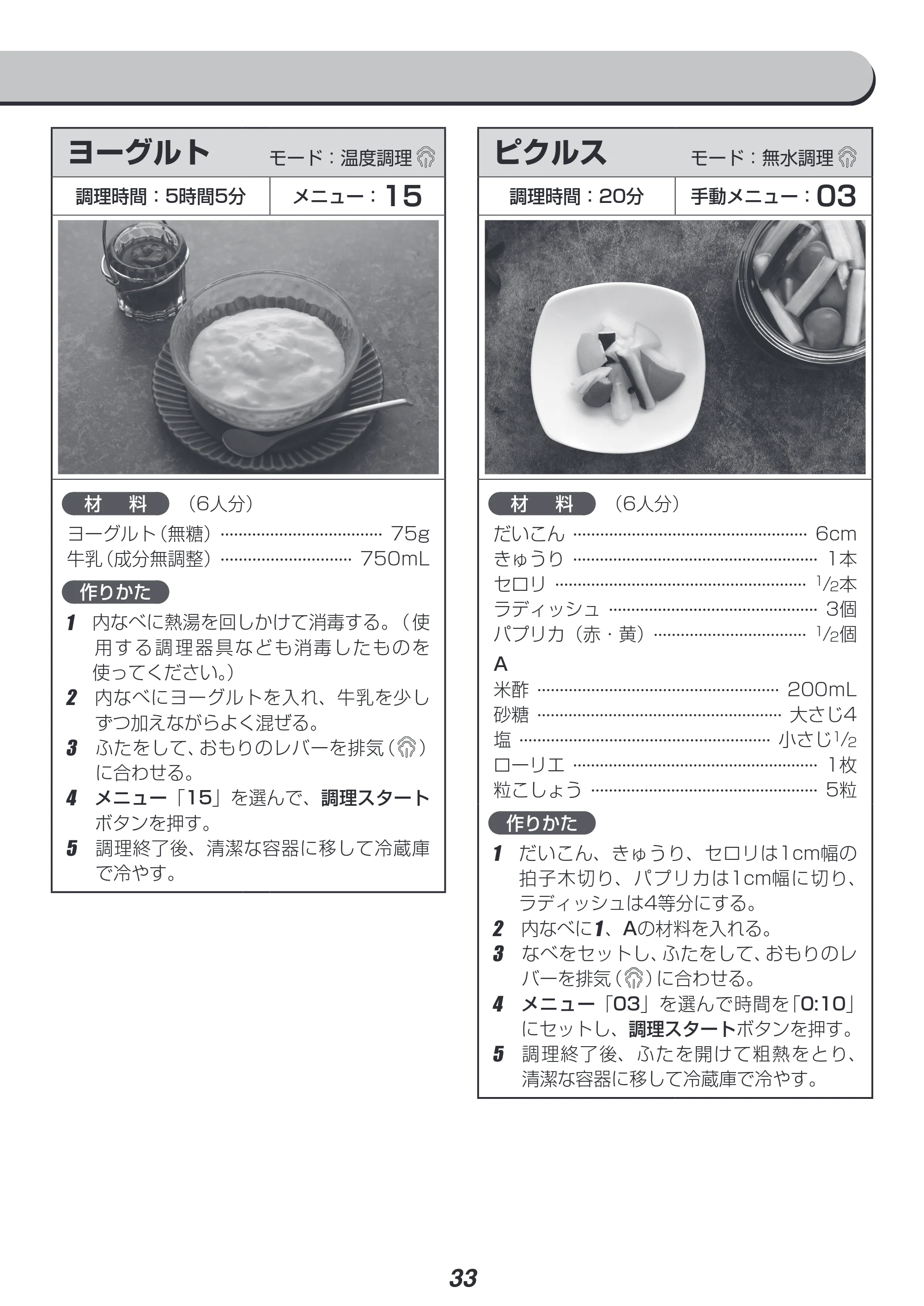 アイリスオーヤマ PC-EMA6 取扱説明書 — 原本ページ — 33ページ