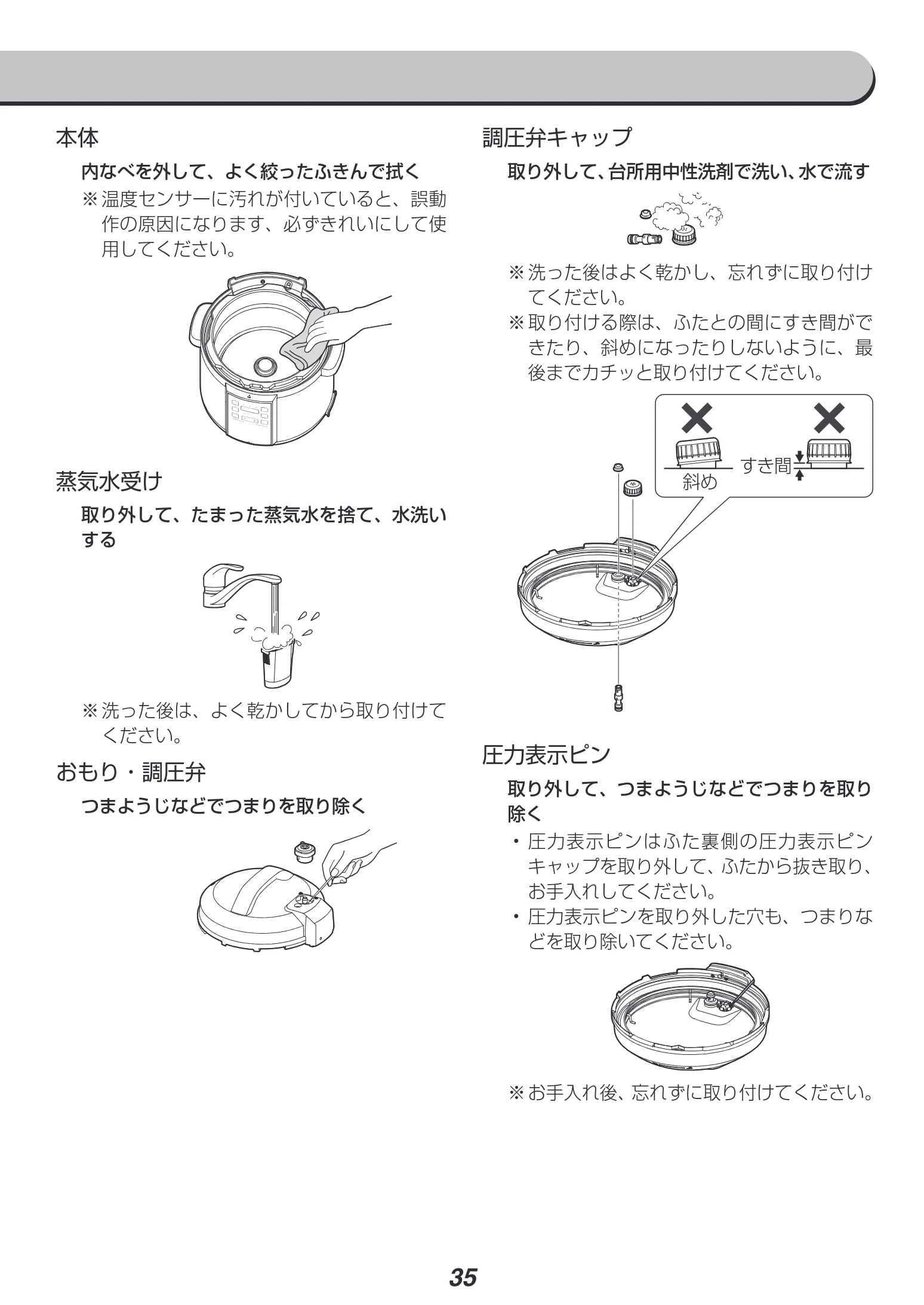アイリスオーヤマ PC-EMA6 取扱説明書 — 図版 35-1 — 35ページ