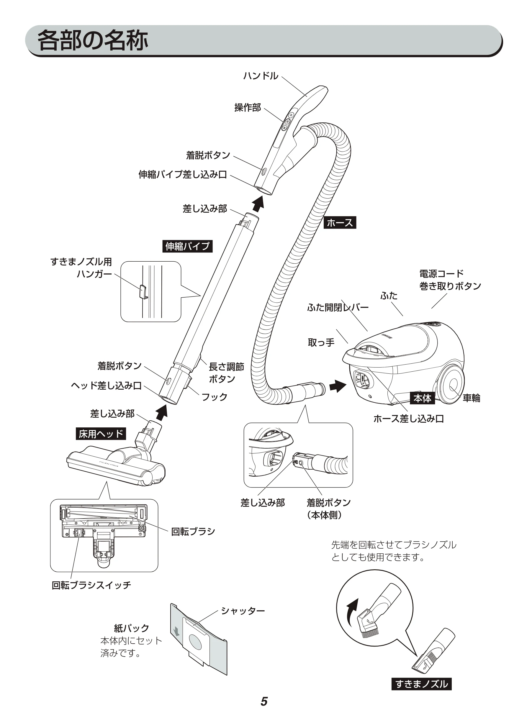 アイリスオーヤマ IC-BTP3 取扱説明書 — 各部の名称 — 図版 5-1 — 5ページ