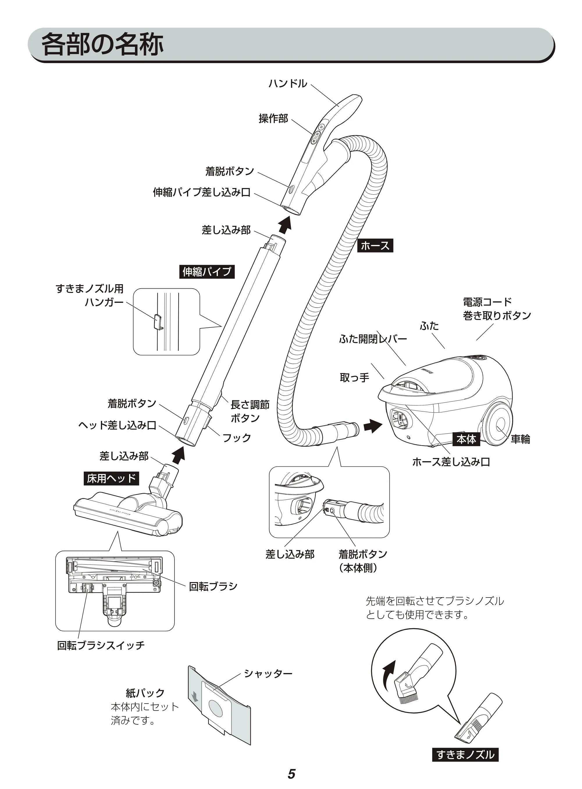アイリスオーヤマ IC-BTP3 取扱説明書 — 各部の名称 — 原本ページ — 5ページ