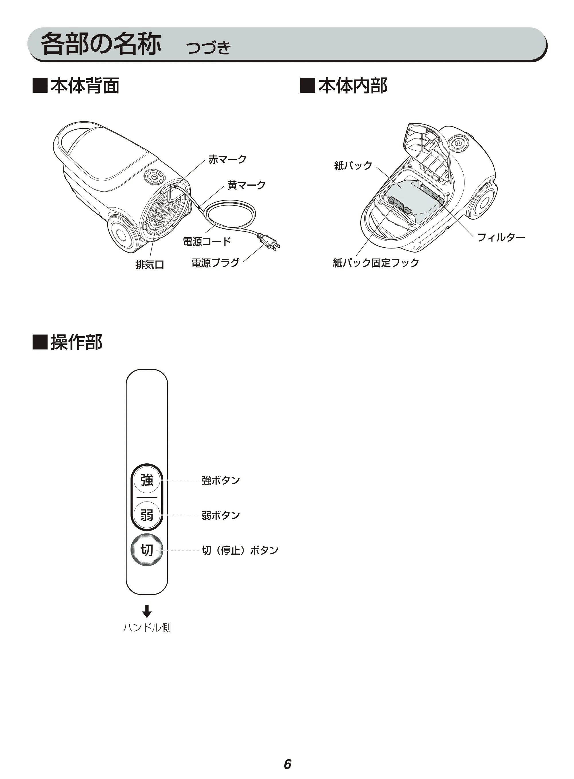 アイリスオーヤマ IC-BTP3 取扱説明書 — 各部の名称 つづき — 原本ページ — 6ページ