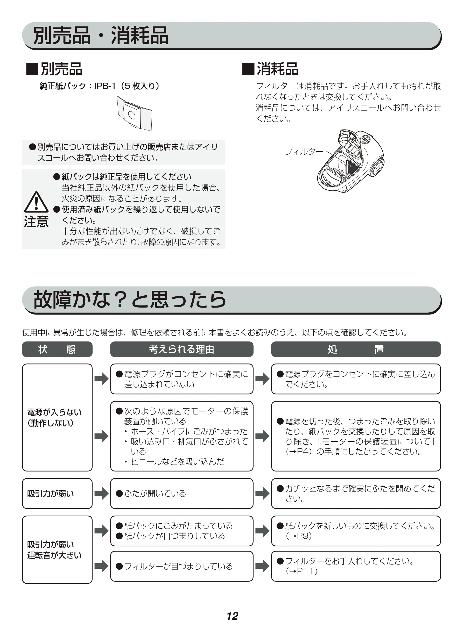 アイリスオーヤマ IC-BTP3 取扱説明書 — 別売品・消耗品 — 図版 12-1 — 12ページ