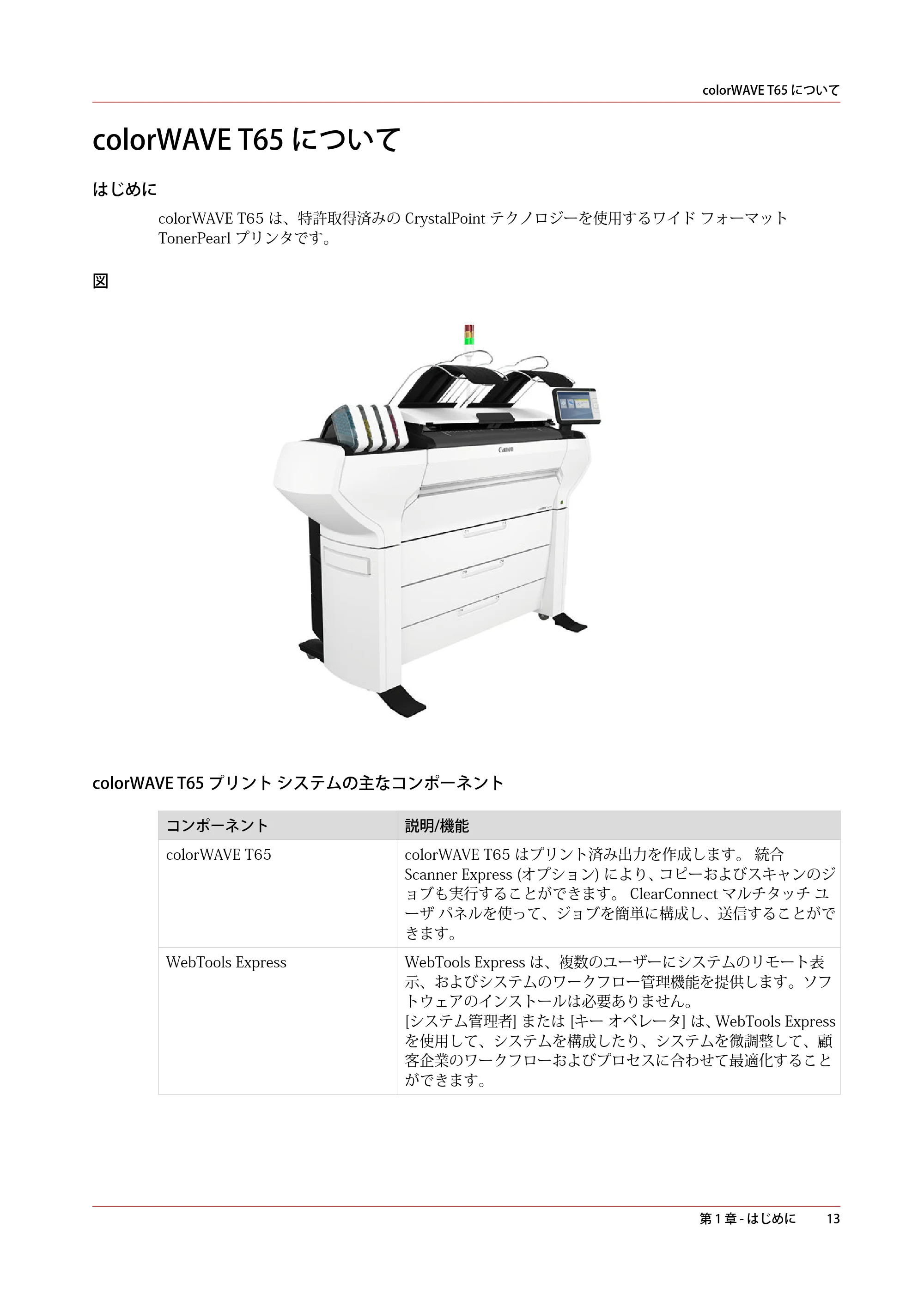 キヤノン colorWAVE T65 操作ガイド 2025年2月14日掲載 （PDF形式／24.79Mバイト） — 原本ページ — 13ページ