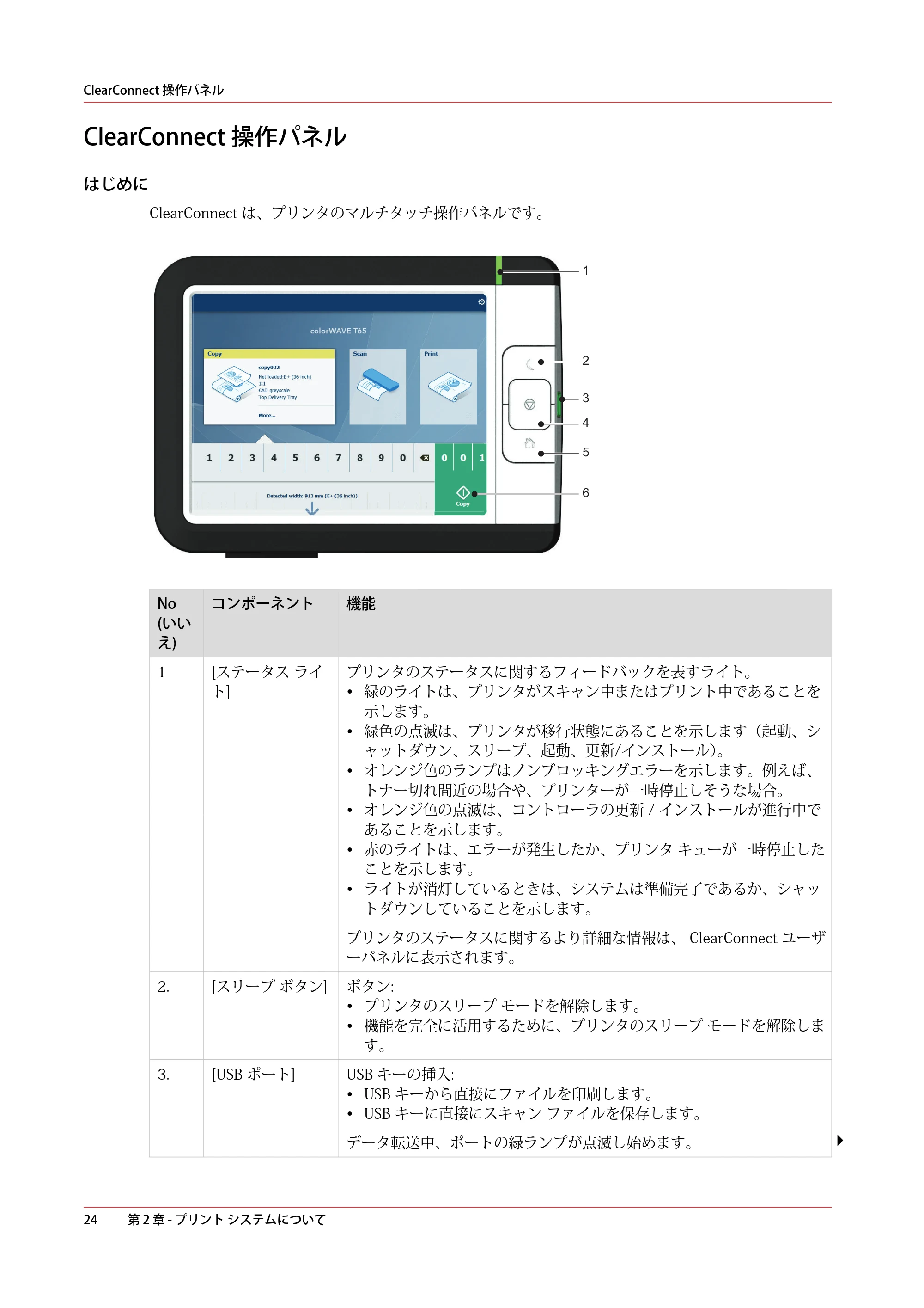 キヤノン colorWAVE T65 操作ガイド 2025年2月14日掲載 （PDF形式／24.79Mバイト） — 原本ページ — 24ページ