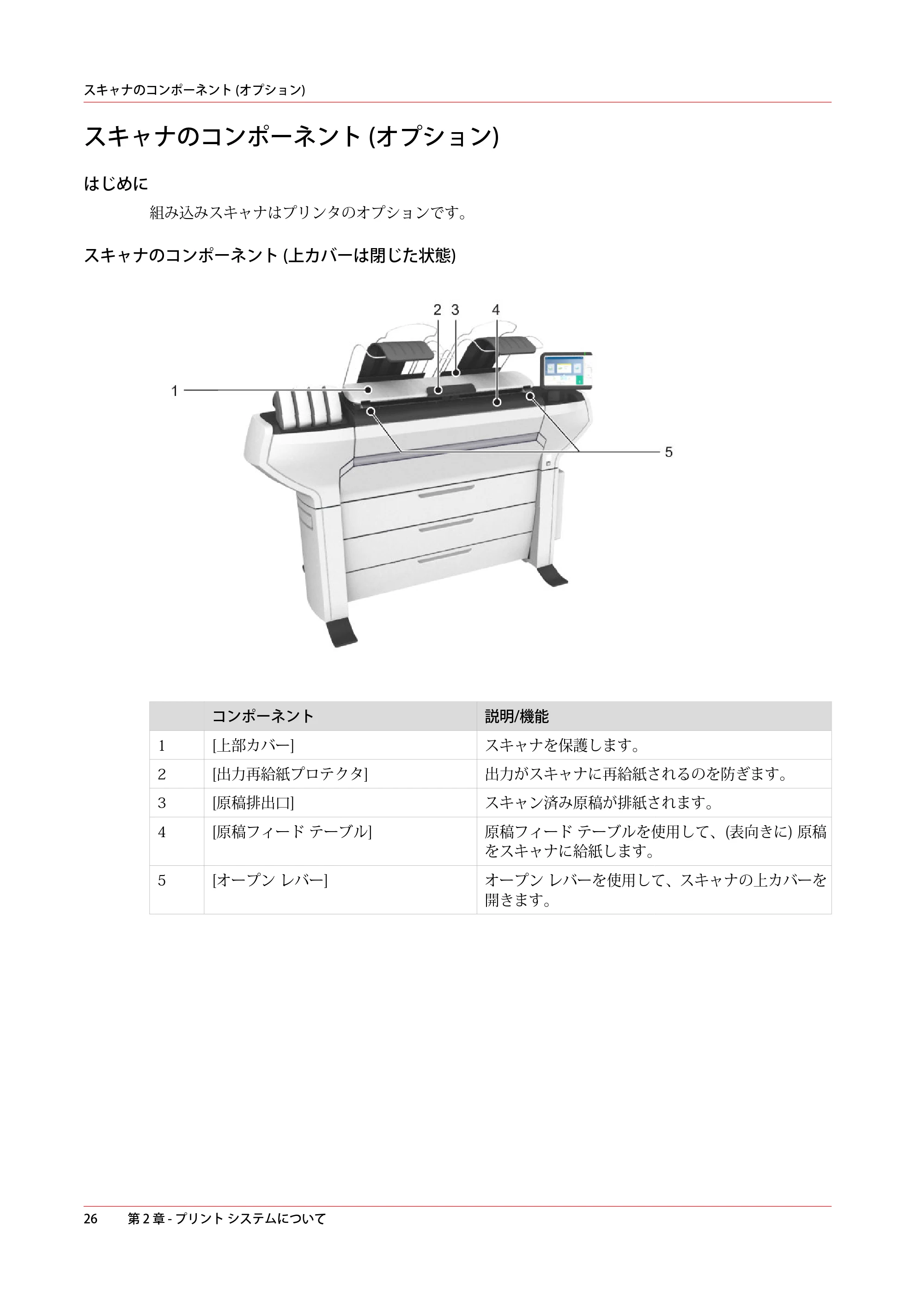キヤノン colorWAVE T65 操作ガイド 2025年2月14日掲載 （PDF形式／24.79Mバイト） — 原本ページ — 26ページ