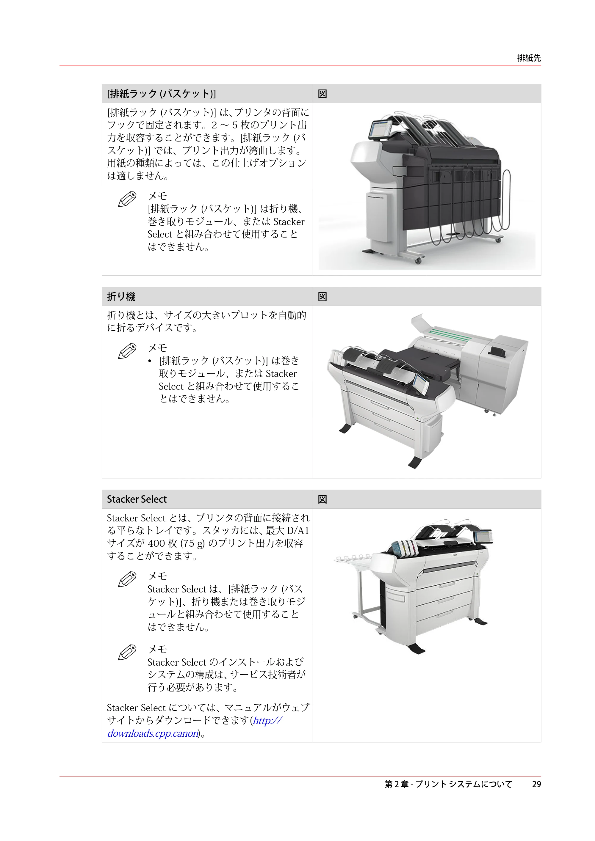 キヤノン colorWAVE T65 操作ガイド 2025年2月14日掲載 （PDF形式／24.79Mバイト） — 原本ページ — 29ページ