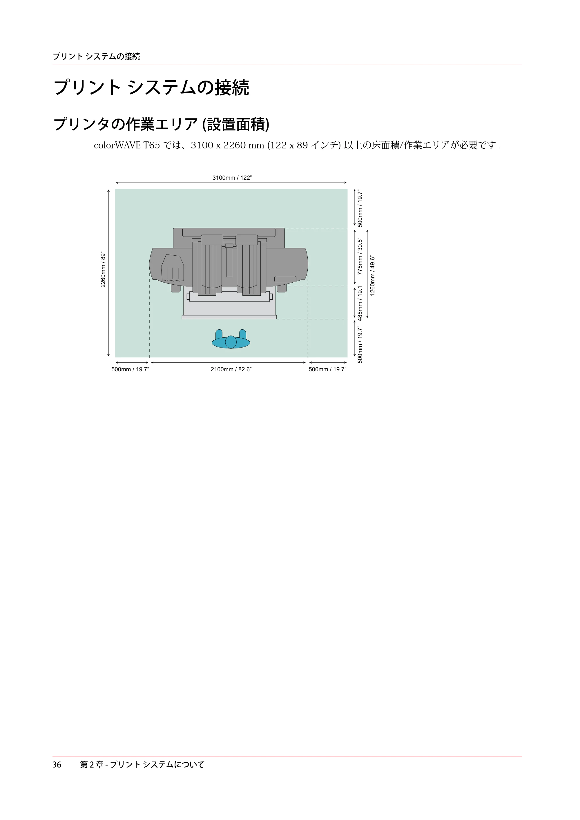 キヤノン colorWAVE T65 操作ガイド 2025年2月14日掲載 （PDF形式／24.79Mバイト） — 原本ページ — 36ページ