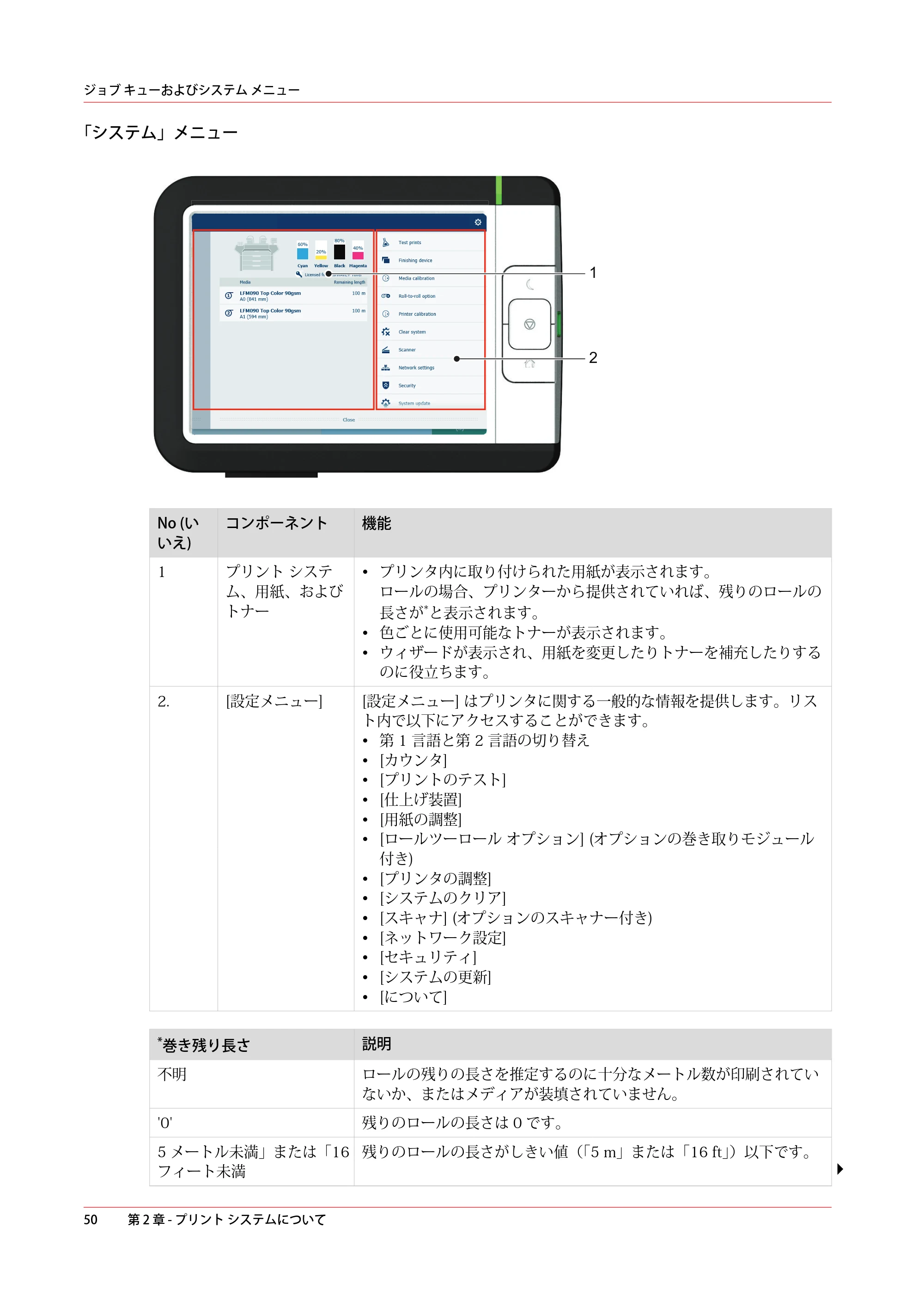 キヤノン colorWAVE T65 操作ガイド 2025年2月14日掲載 （PDF形式／24.79Mバイト） — 原本ページ — 50ページ