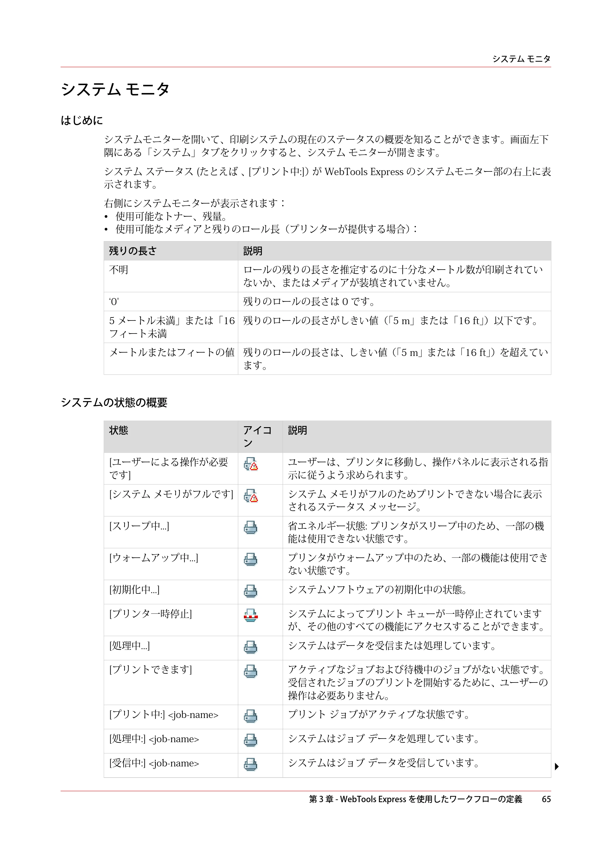 キヤノン colorWAVE T65 操作ガイド 2025年2月14日掲載 （PDF形式／24.79Mバイト） — 原本ページ — 65ページ