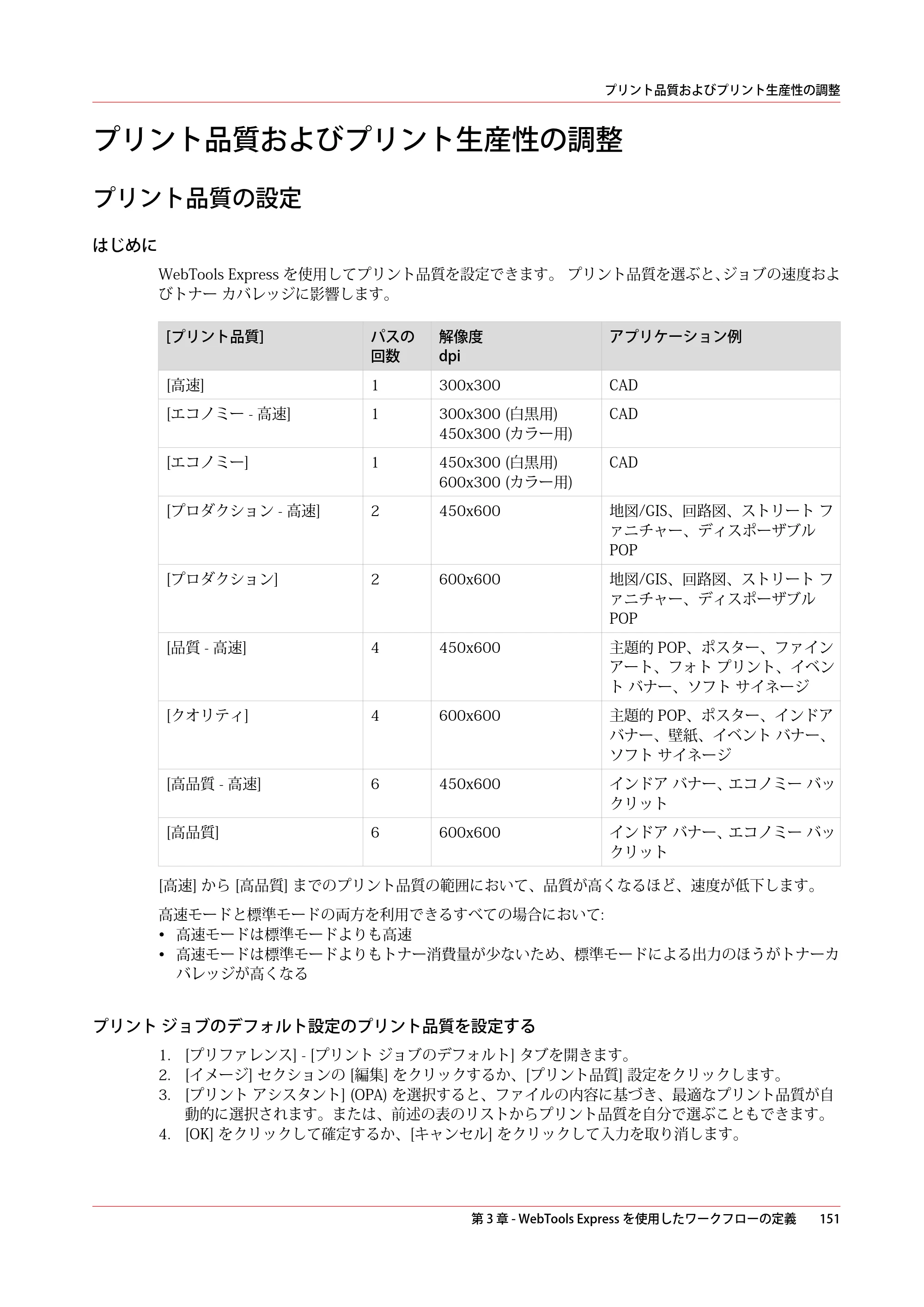 キヤノン colorWAVE T65 操作ガイド 2025年2月14日掲載 （PDF形式／24.79Mバイト） — 原本ページ — 151ページ