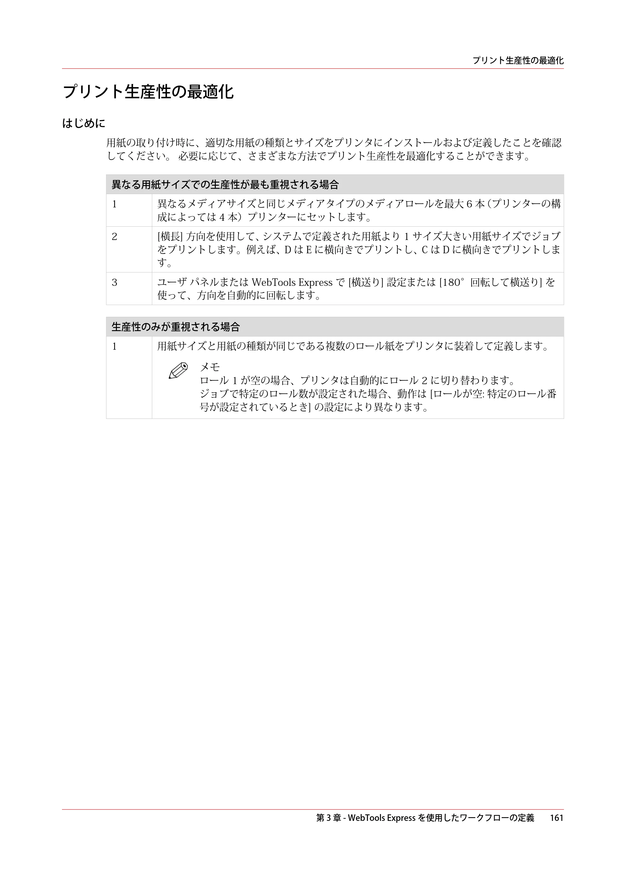キヤノン colorWAVE T65 操作ガイド 2025年2月14日掲載 （PDF形式／24.79Mバイト） — 原本ページ — 161ページ