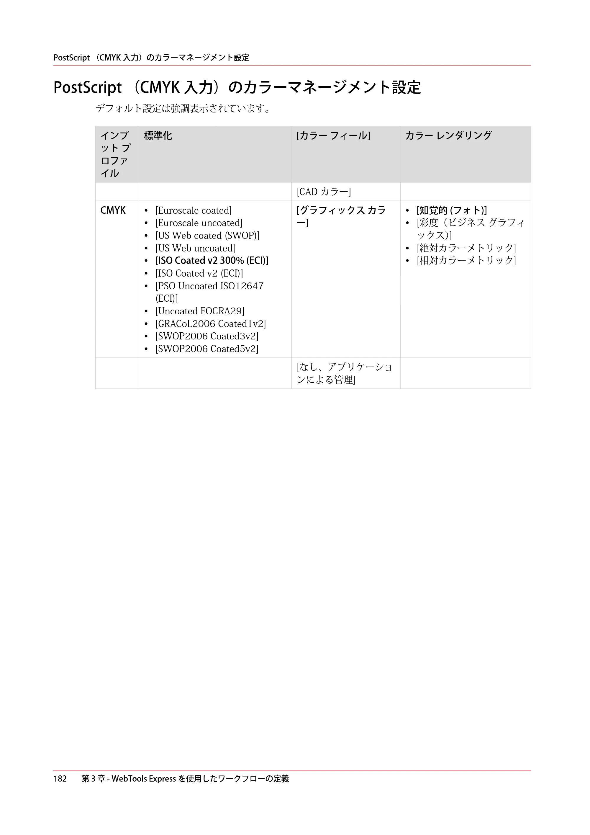 キヤノン colorWAVE T65 操作ガイド 2025年2月14日掲載 （PDF形式／24.79Mバイト） — 原本ページ — 182ページ