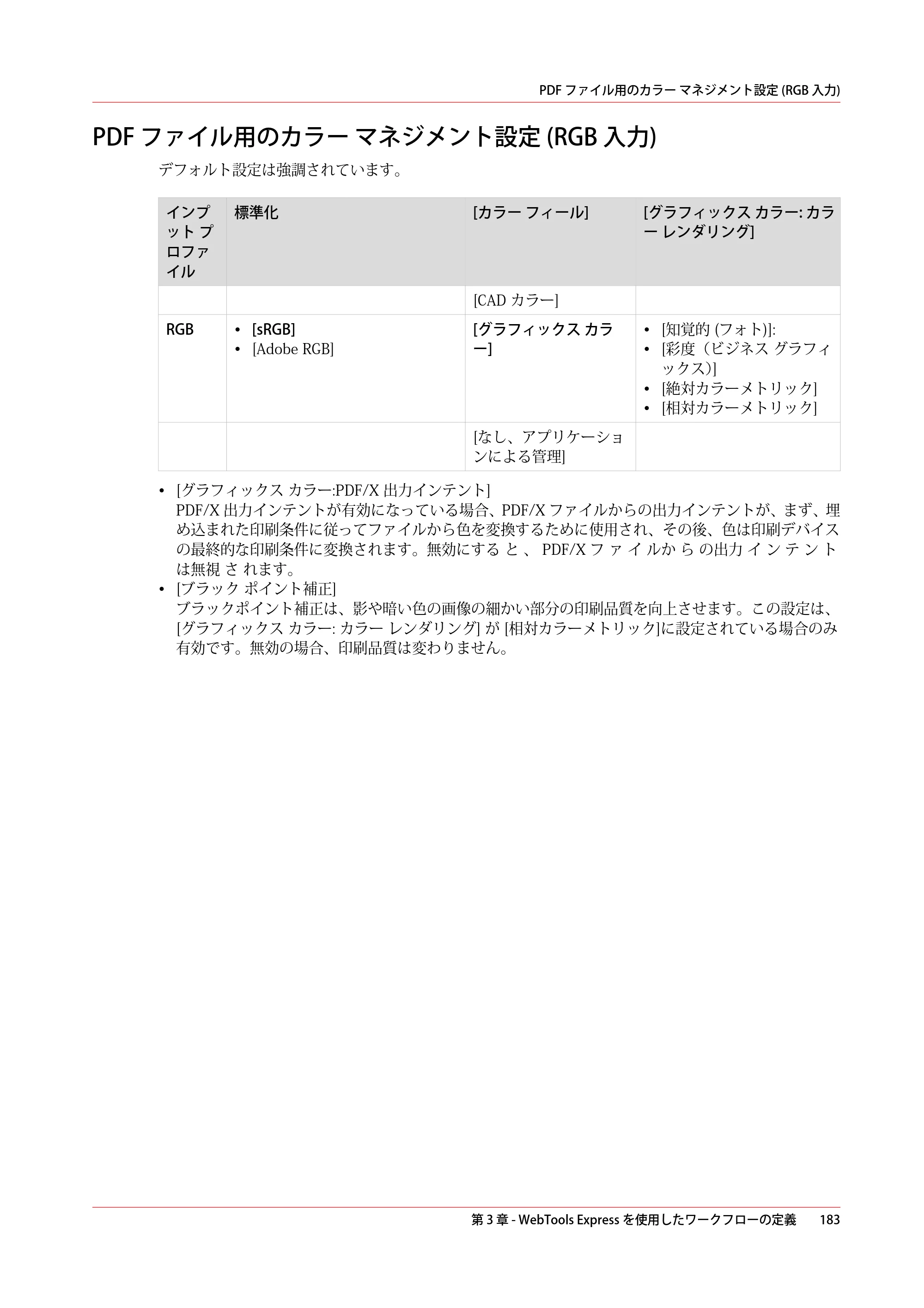 キヤノン colorWAVE T65 操作ガイド 2025年2月14日掲載 （PDF形式／24.79Mバイト） — 原本ページ — 183ページ