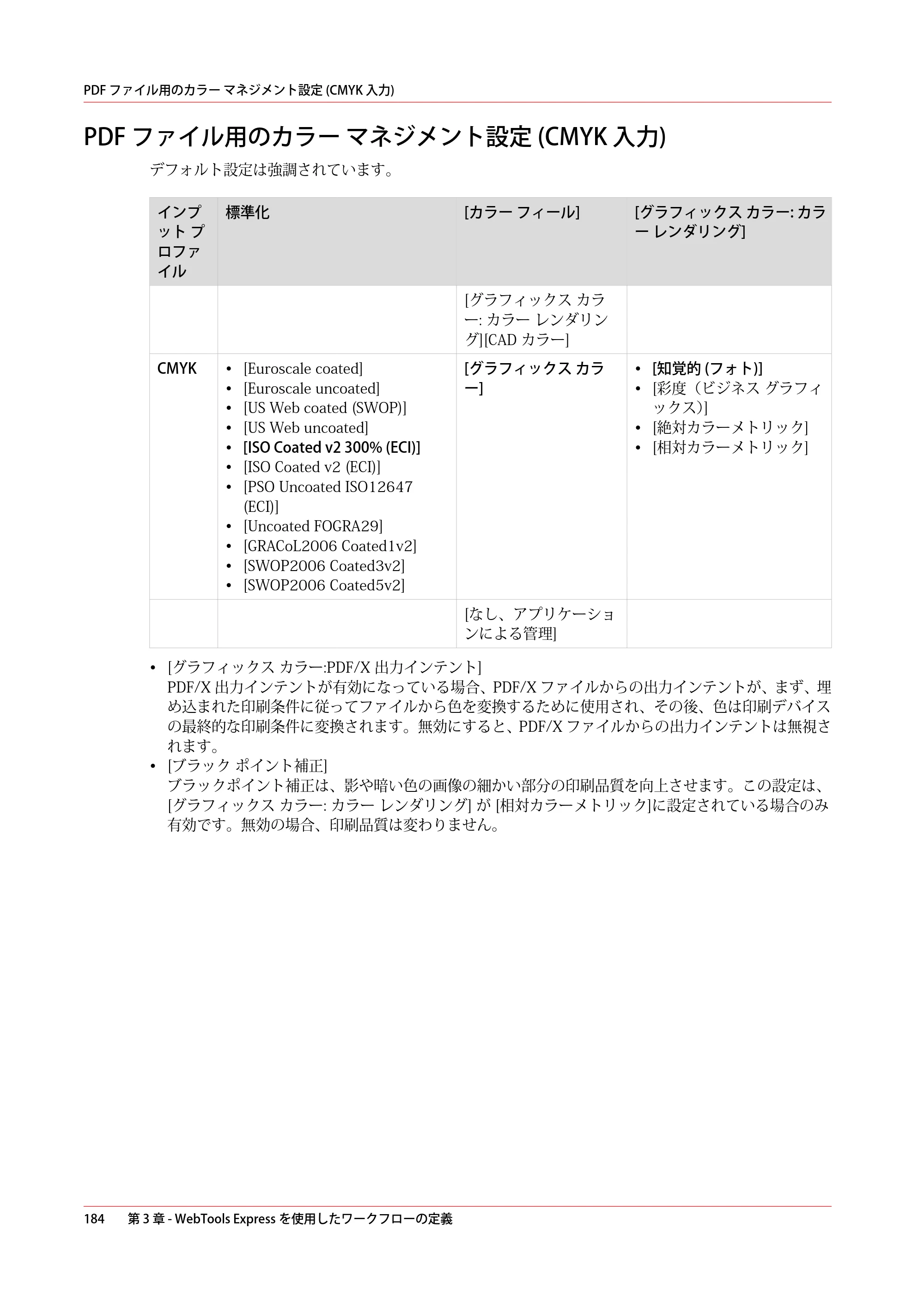 キヤノン colorWAVE T65 操作ガイド 2025年2月14日掲載 （PDF形式／24.79Mバイト） — 原本ページ — 184ページ