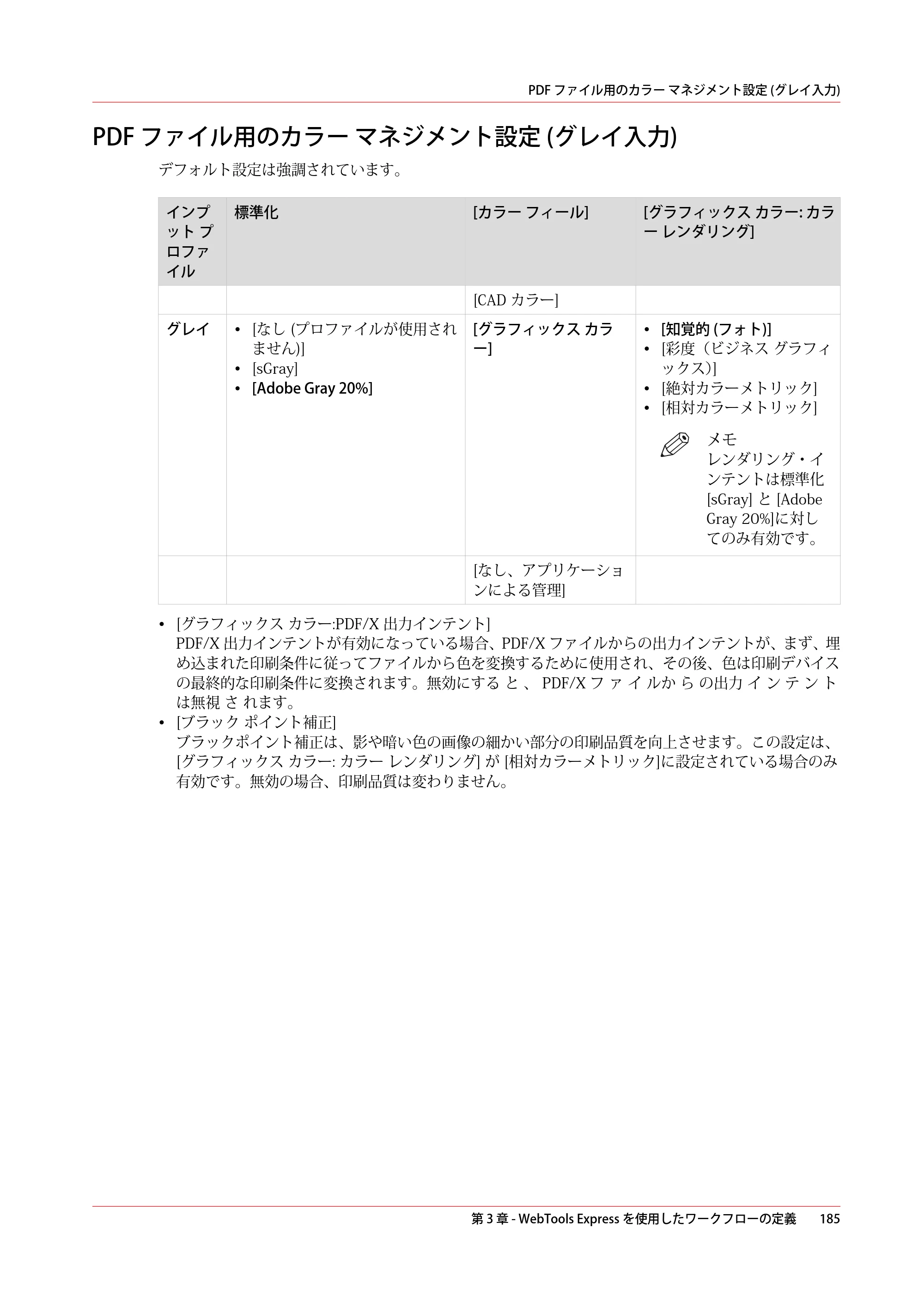 キヤノン colorWAVE T65 操作ガイド 2025年2月14日掲載 （PDF形式／24.79Mバイト） — 原本ページ — 185ページ